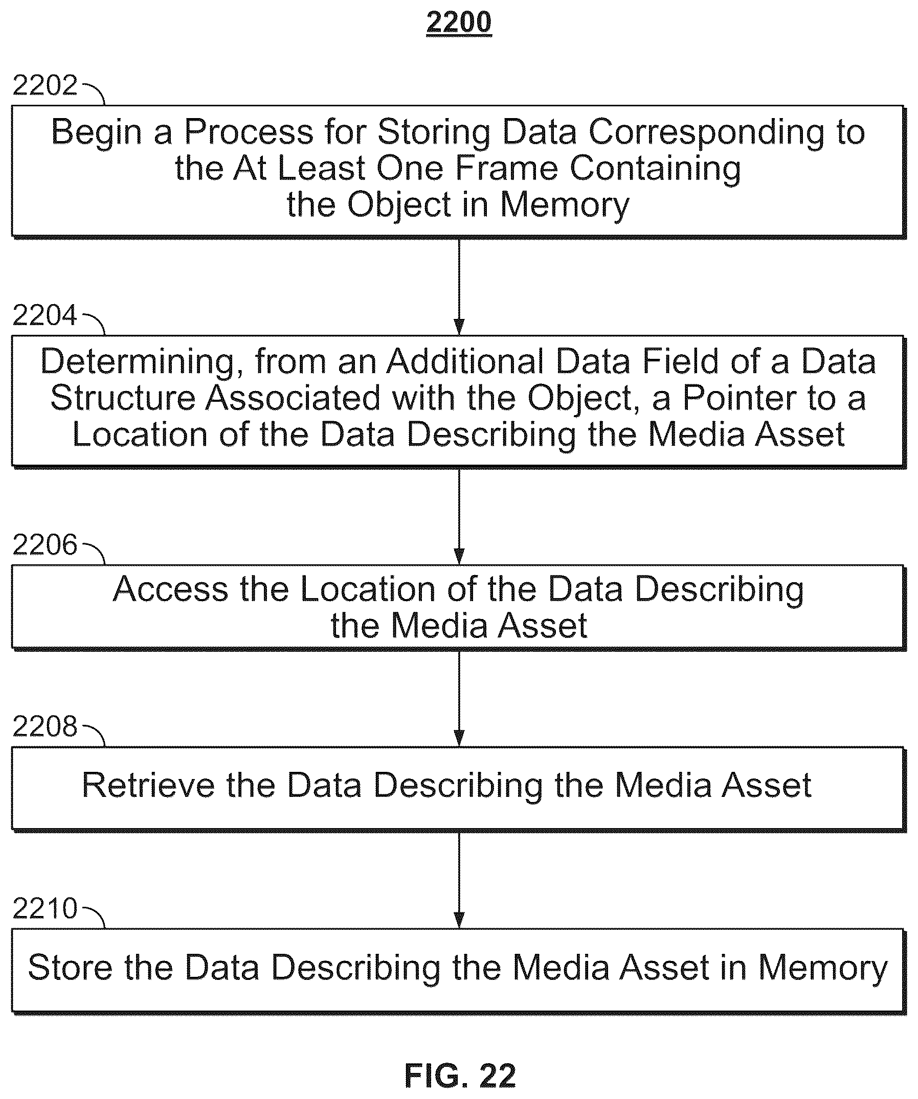 Patent US11818441 Figure 19 – Systems and methods for performing an action based on context of a feature in a media asset
