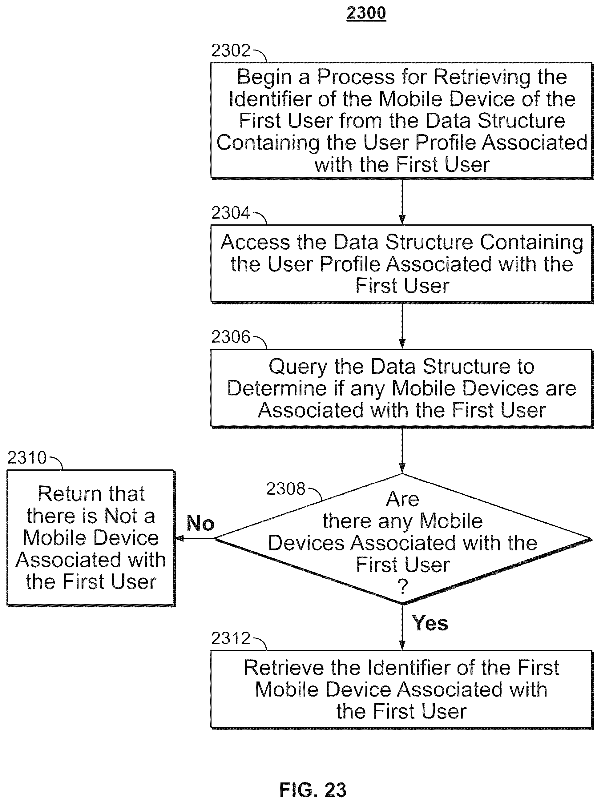 Patent US11818441 Figure 20 – Systems and methods for performing an action based on context of a feature in a media asset