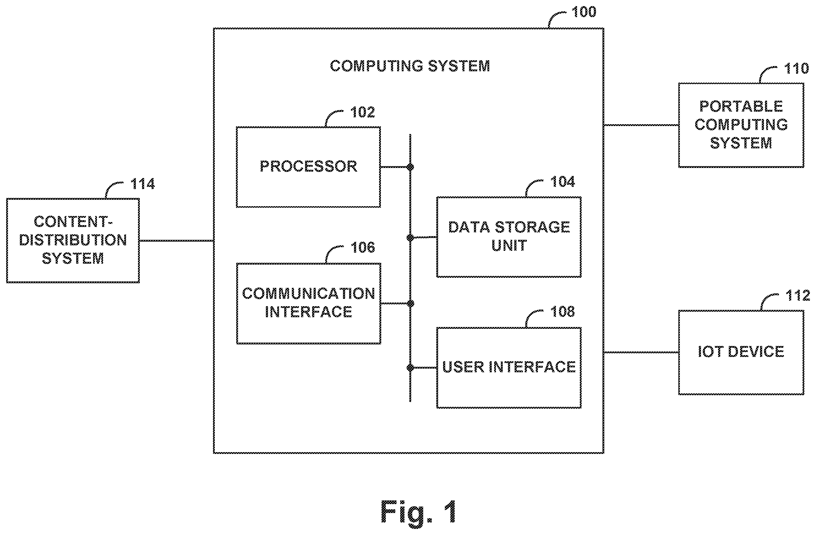Patent US11818443 Figure 1 – Methods and systems for determining creation attributes of video content
