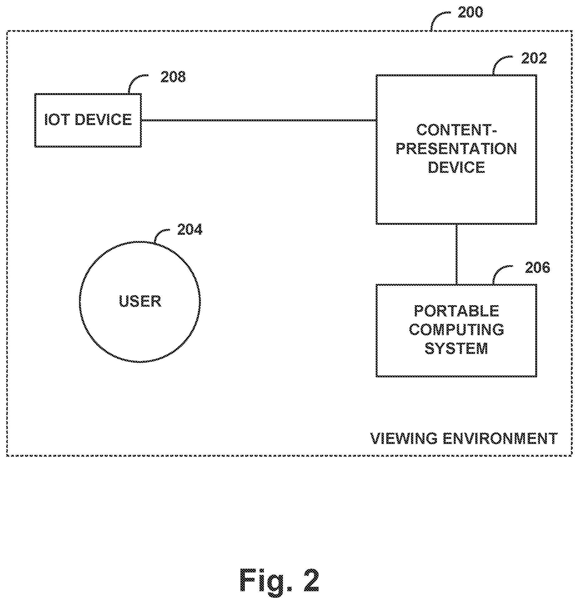 Patent US11818443 Figure 2 – Methods and systems for determining creation attributes of video content