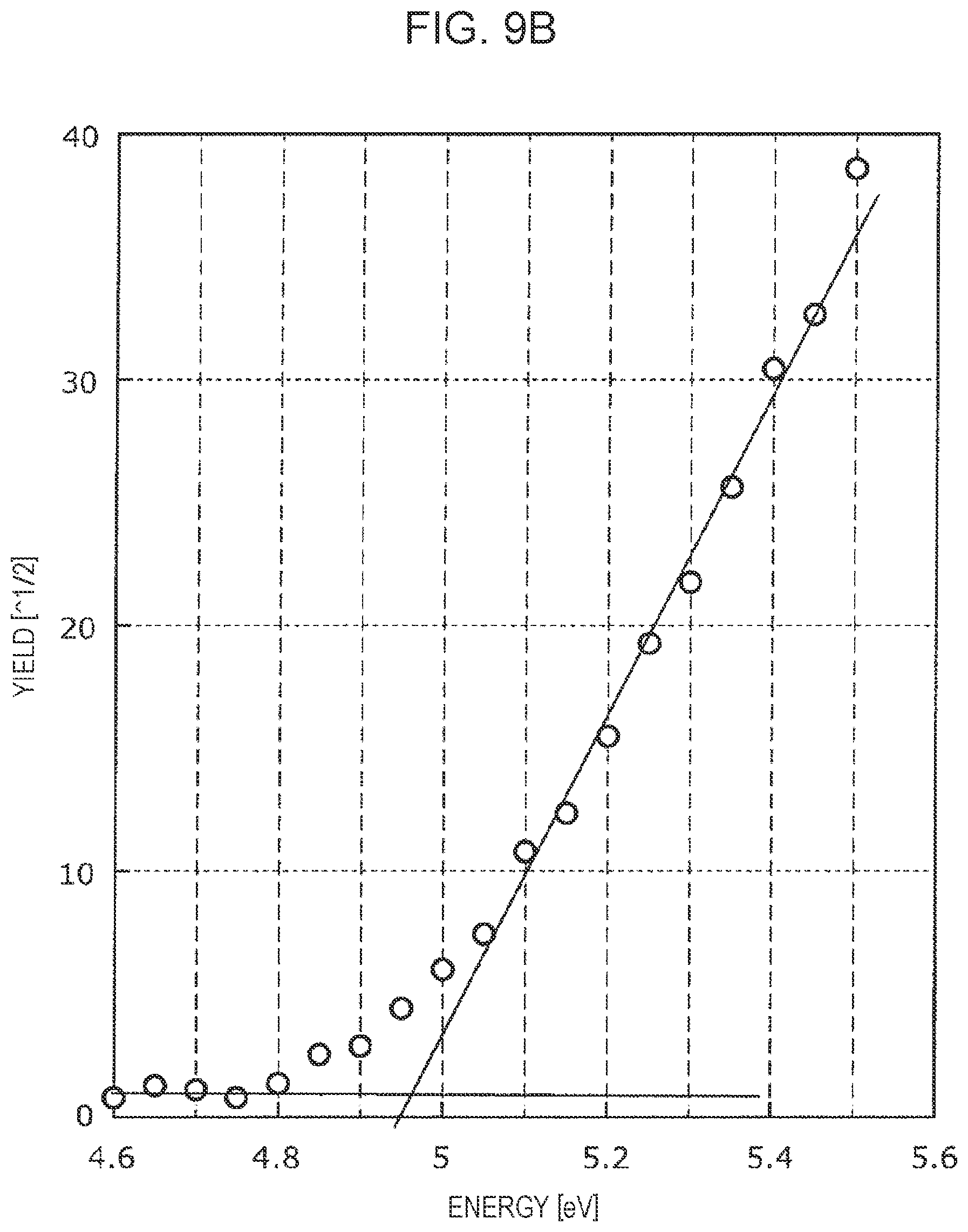 Patent US11818450 Figure 9 – Camera system
