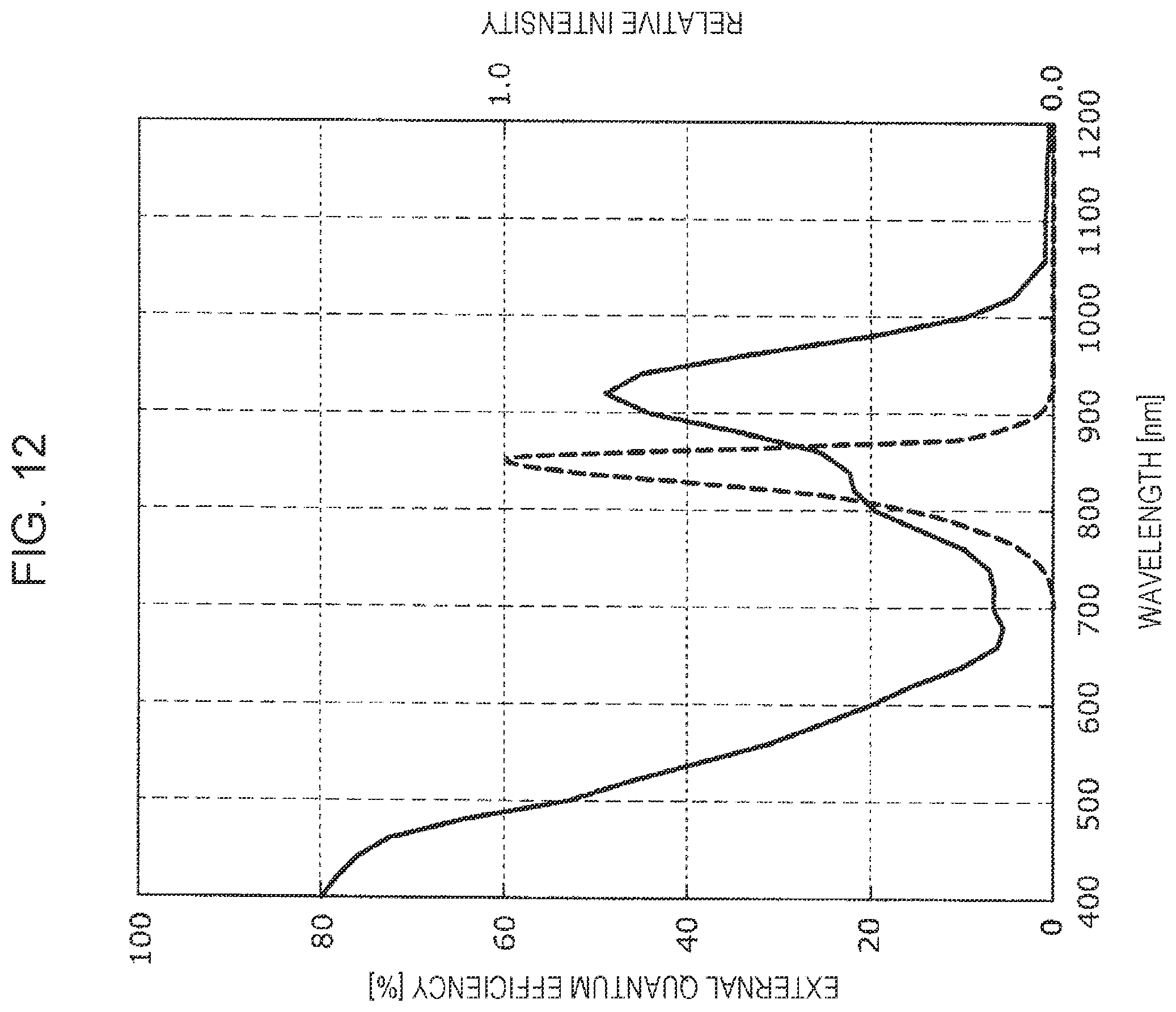Patent US11818450 Figure 14 – Camera system