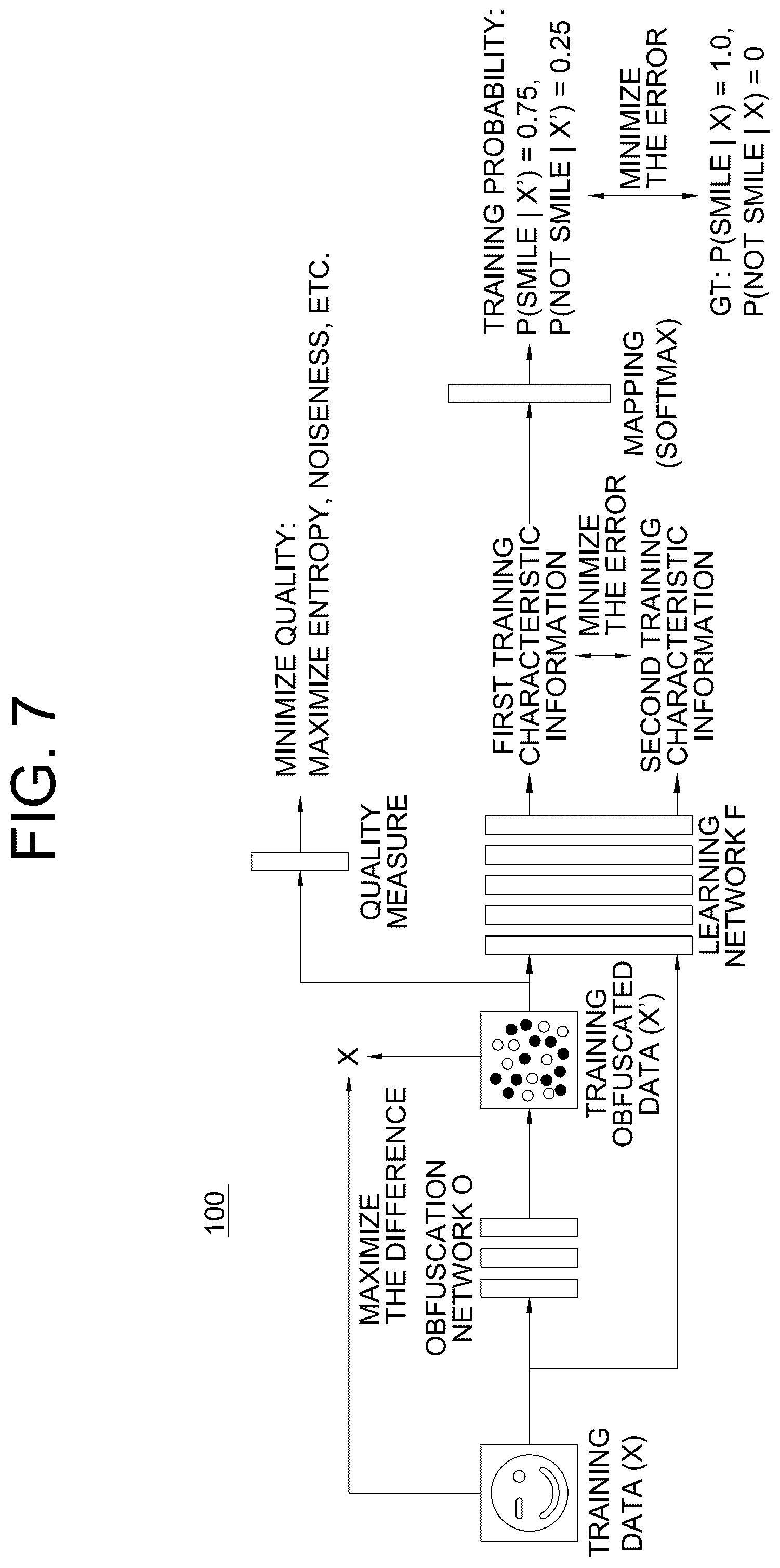 Patent US11818453 Figure 7 – Method for tracking target objects in a specific space, and device using the same