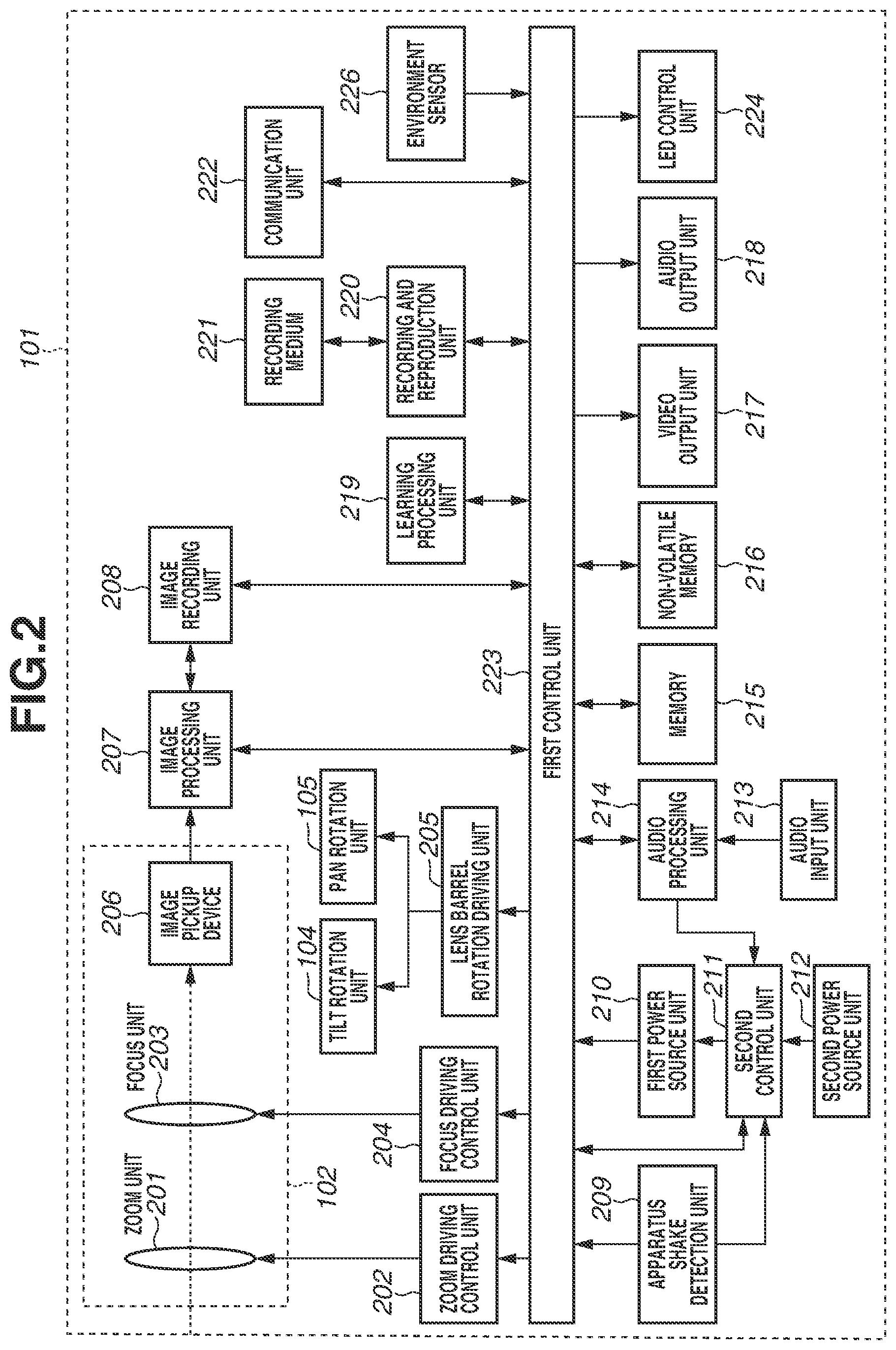 Patent US11818457 Figure 2 – Image capturing apparatus, control method therefor, and storage medium