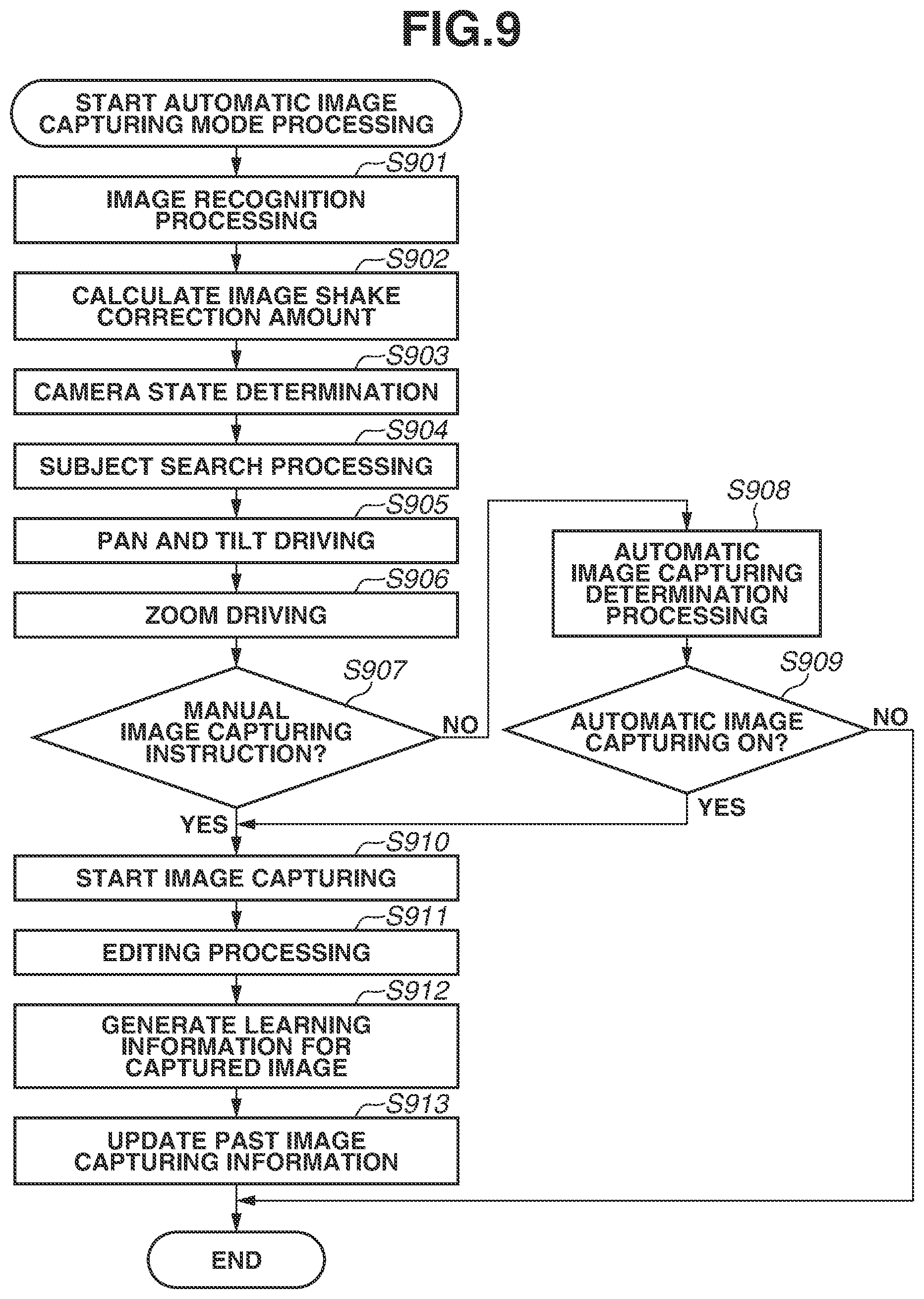 Patent US11818457 Figure 9 – Image capturing apparatus, control method therefor, and storage medium