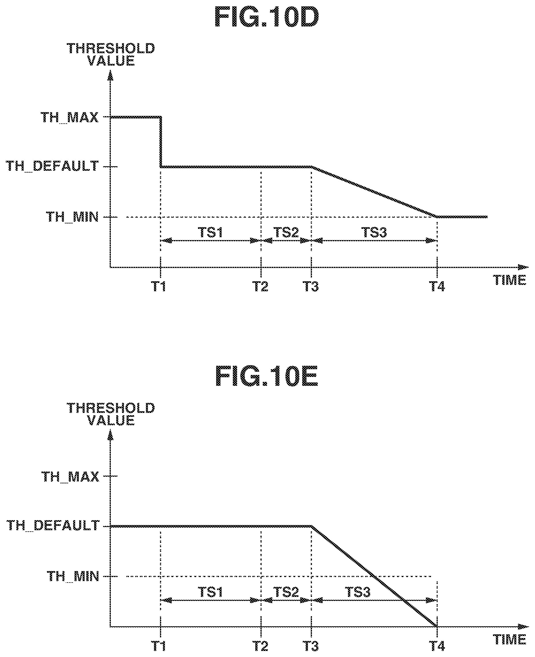 Patent US11818457 Figure 12 – Image capturing apparatus, control method therefor, and storage medium