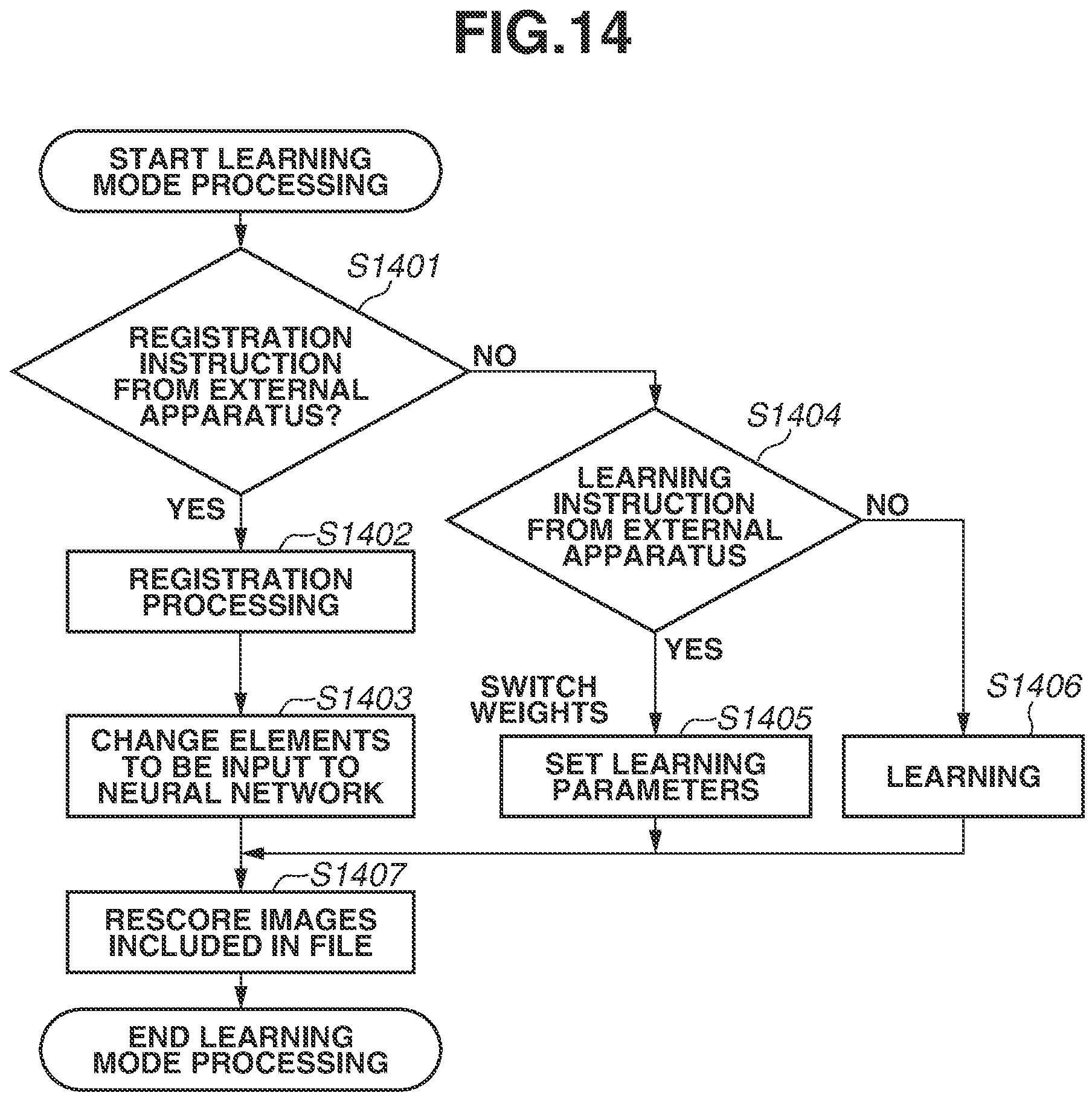 Patent US11818457 Figure 16 – Image capturing apparatus, control method therefor, and storage medium