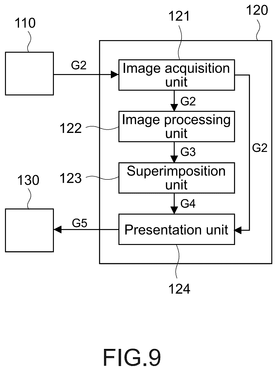 Patent US11818464 Figure 6 – Medical image transmission system, medical image processing apparatus, and medical image transmission method