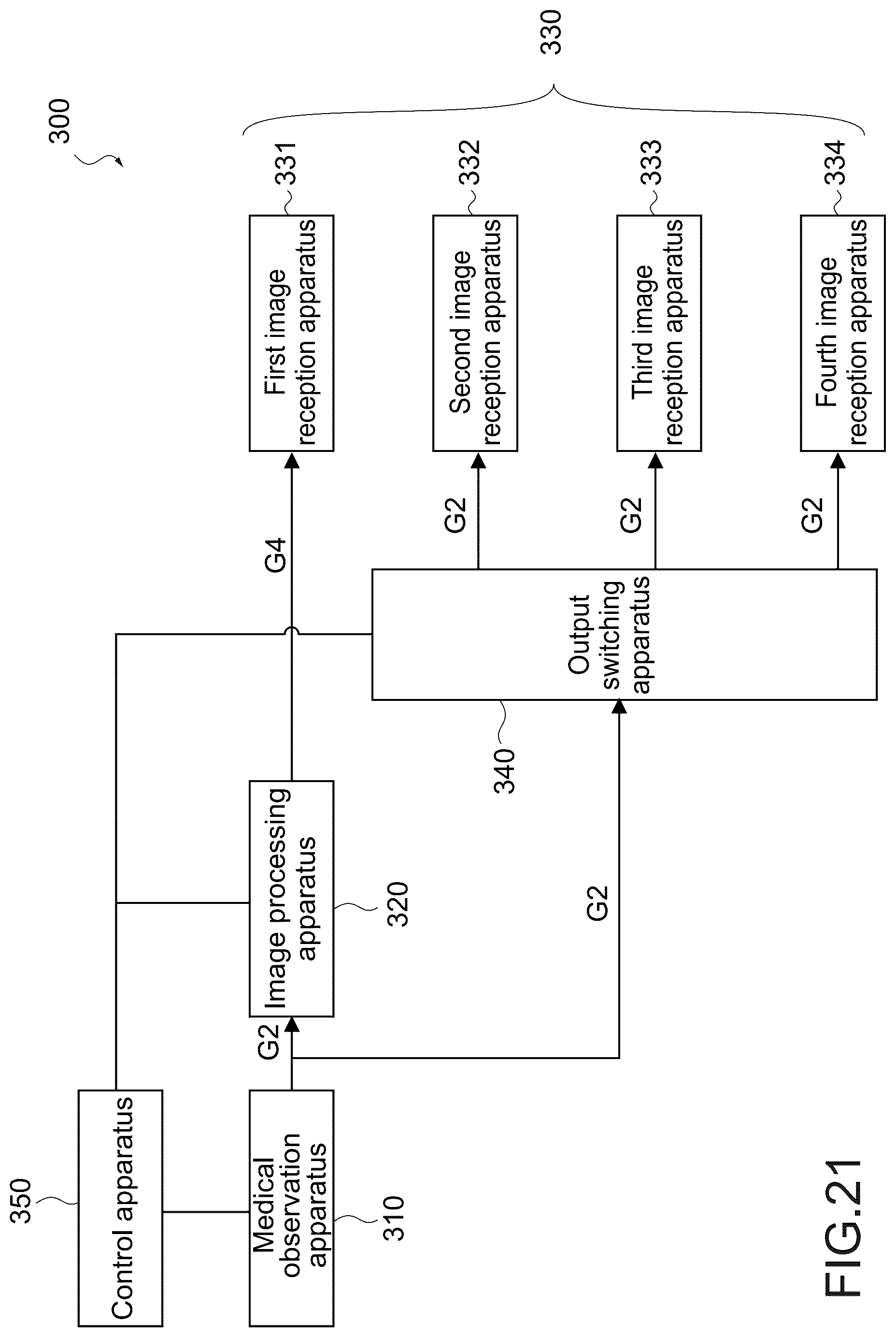 Patent US11818464 Figure 15 – Medical image transmission system, medical image processing apparatus, and medical image transmission method