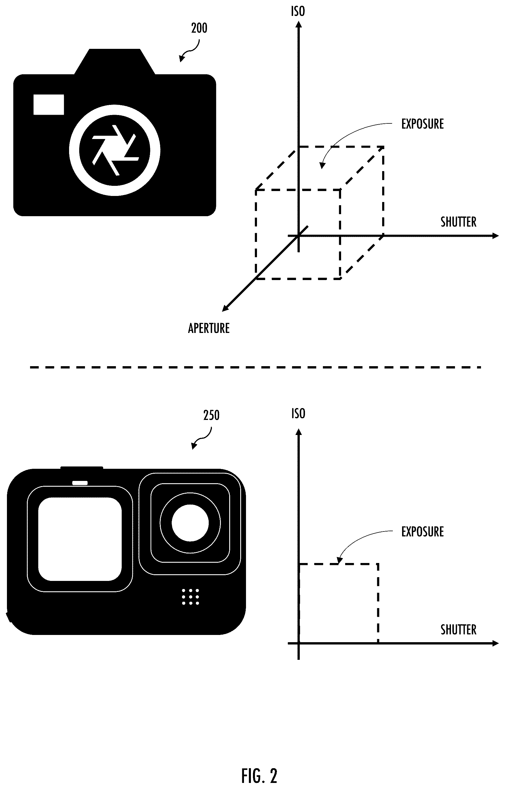Patent US11818465 Figure 2 – Systems, apparatus, and methods for stabilization and blending of exposures