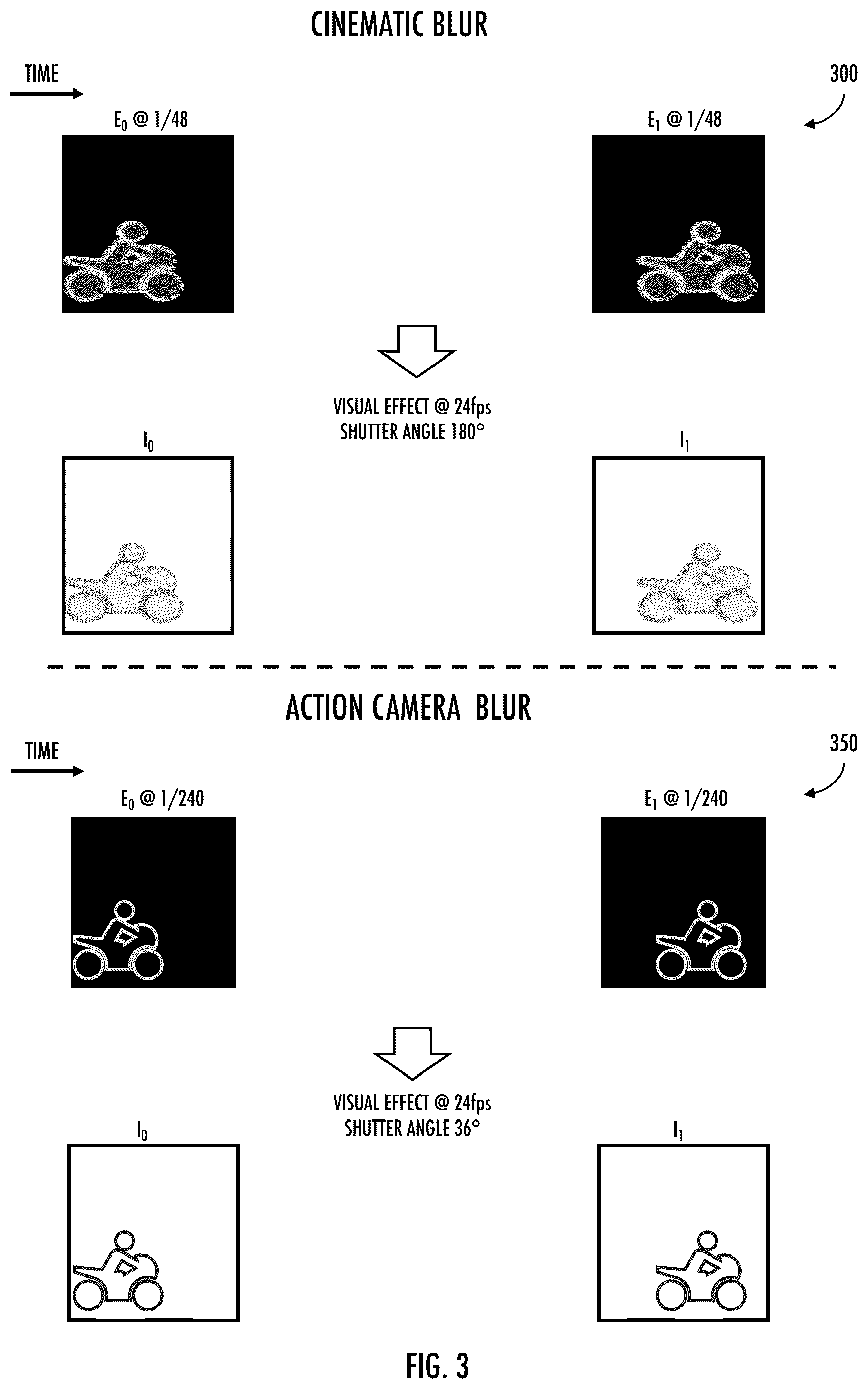 Patent US11818465 Figure 3 – Systems, apparatus, and methods for stabilization and blending of exposures