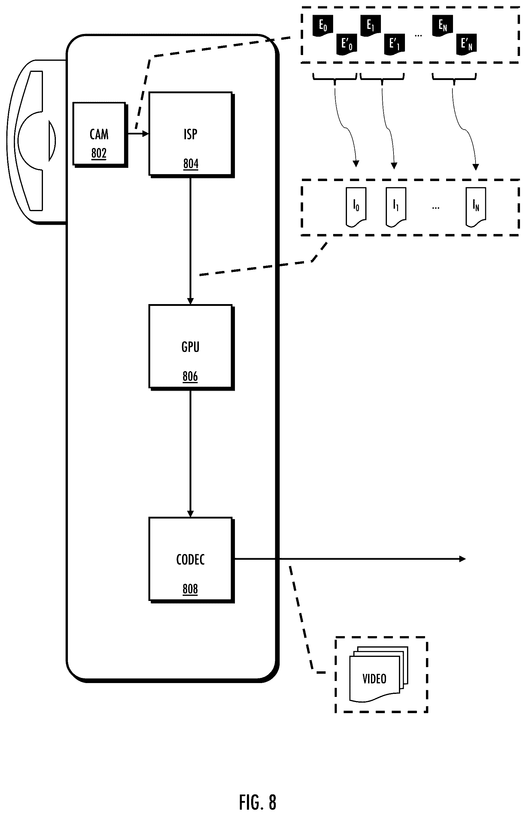 Patent US11818465 Figure 8 – Systems, apparatus, and methods for stabilization and blending of exposures