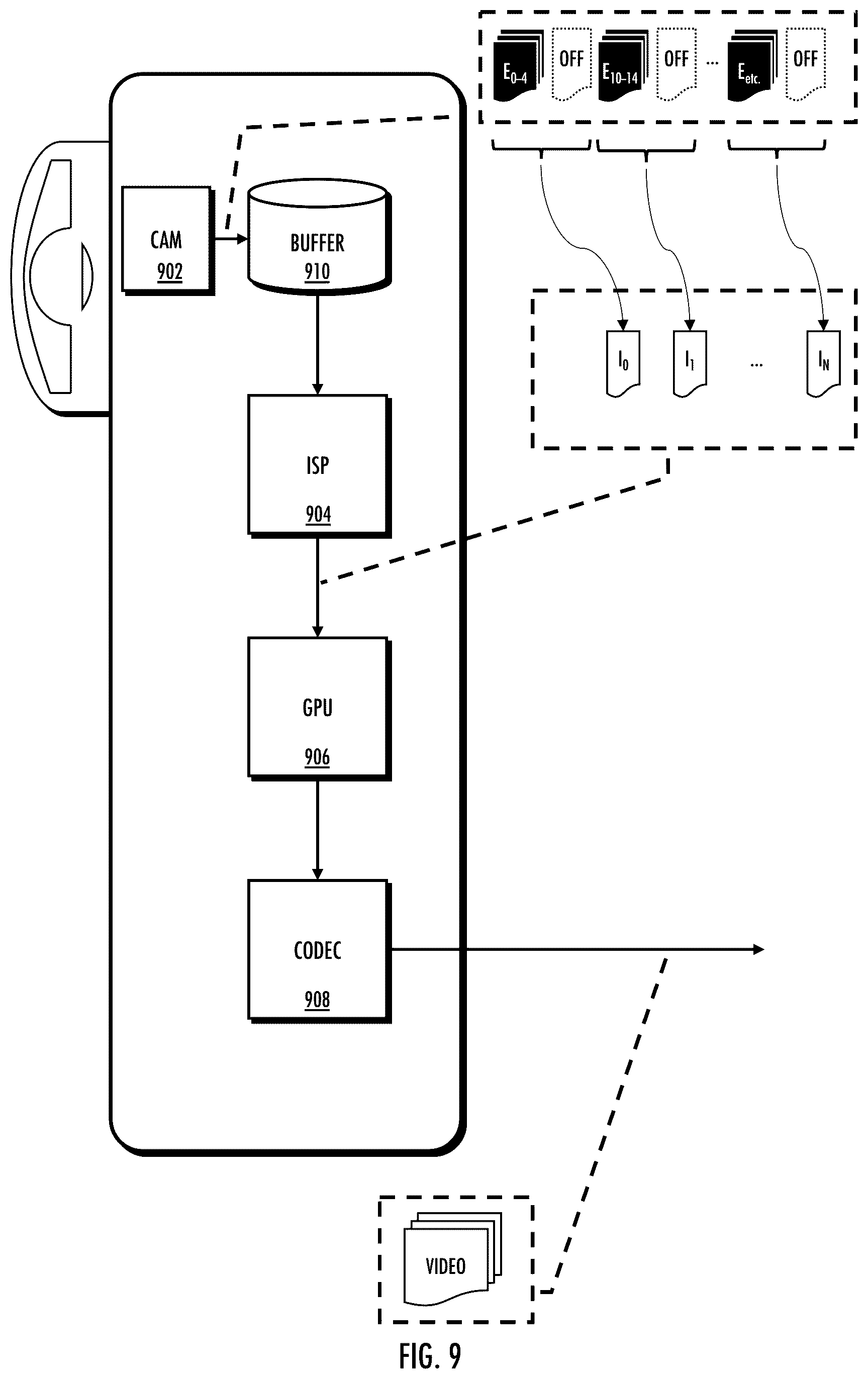 Patent US11818465 Figure 9 – Systems, apparatus, and methods for stabilization and blending of exposures