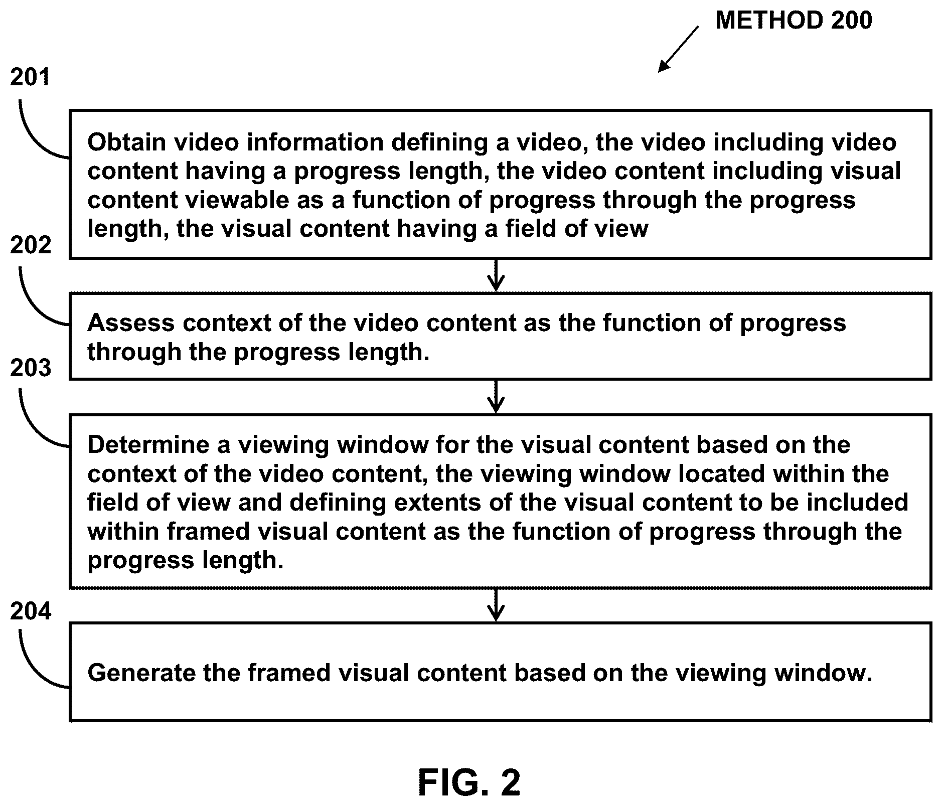 Patent US11818467 Figure 2 – Systems and methods for framing videos