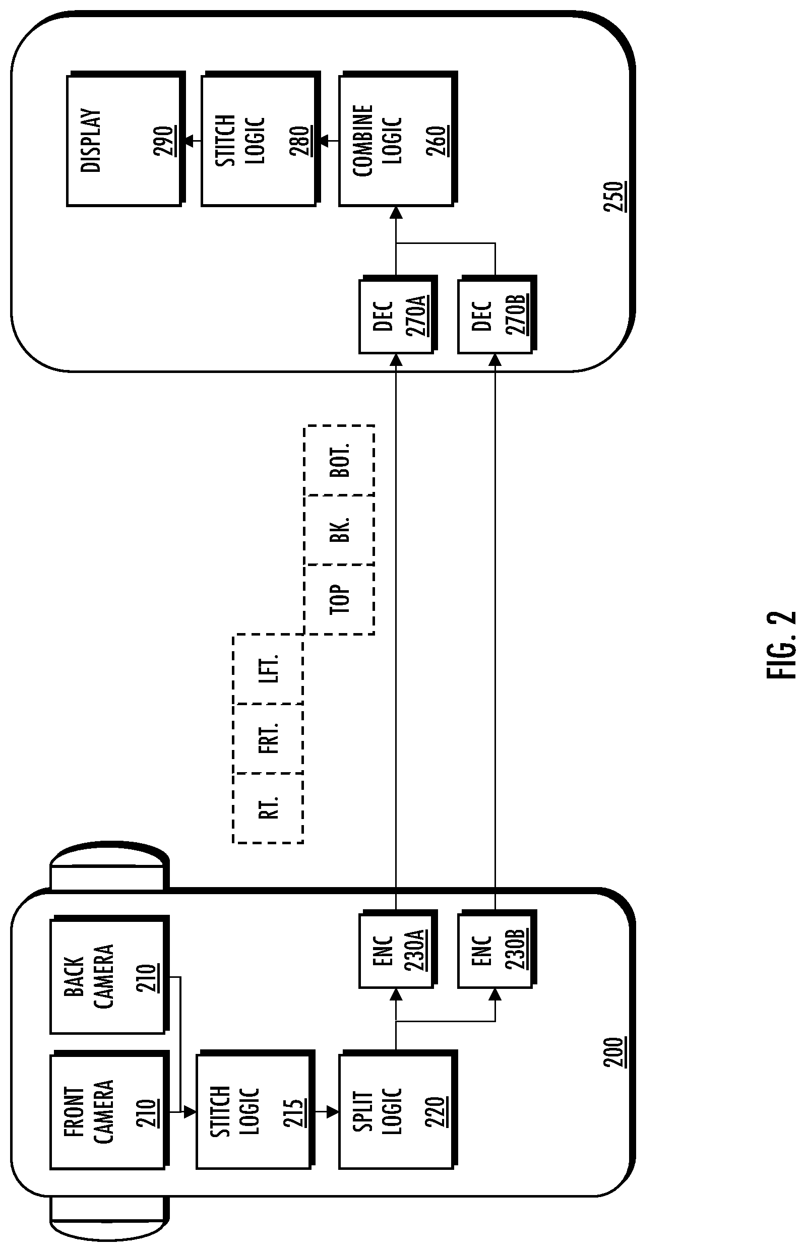 Patent US11818468 Figure 2 – Methods and apparatus for shear correction in image projections