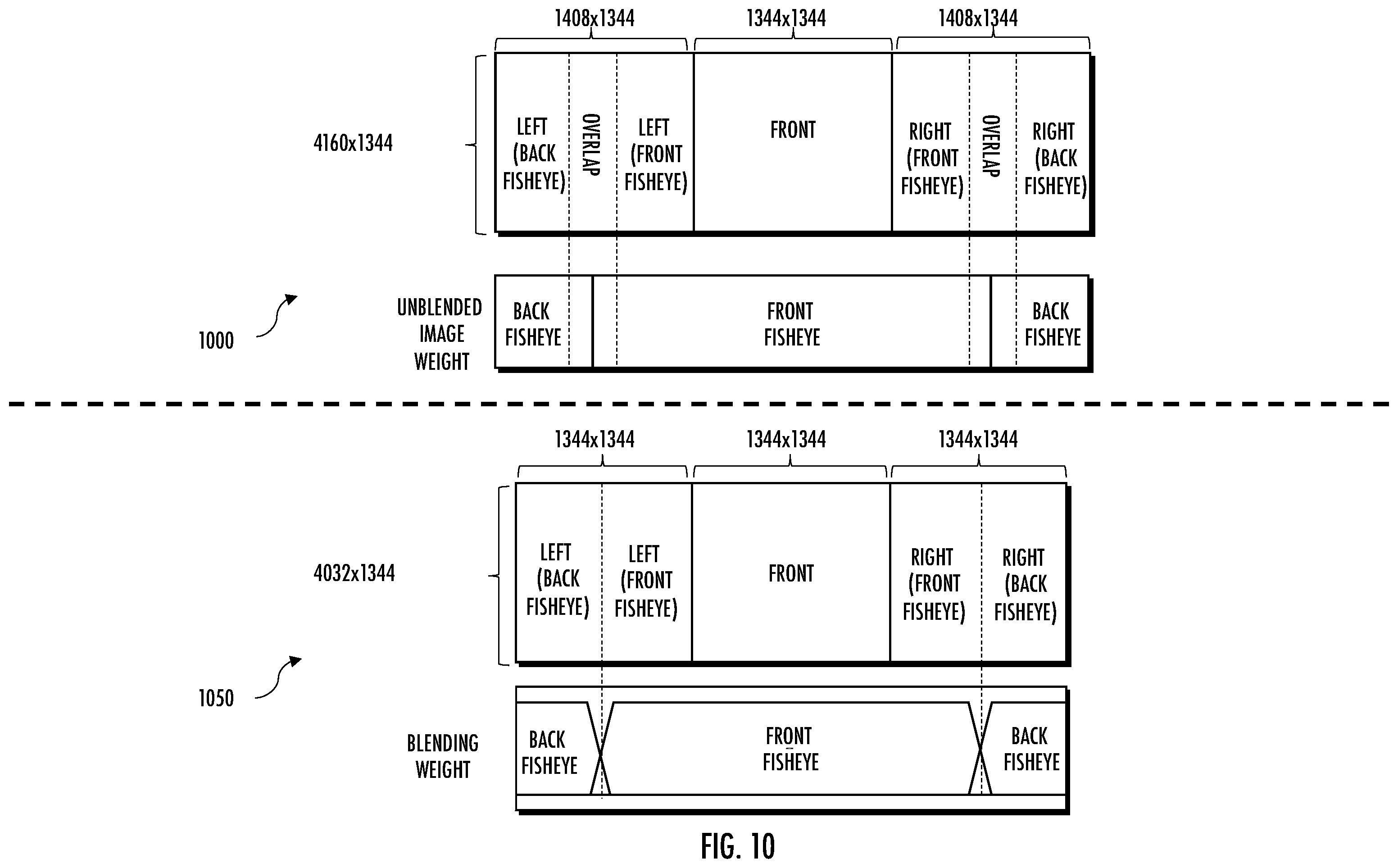 Patent US11818468 Figure 10 – Methods and apparatus for shear correction in image projections