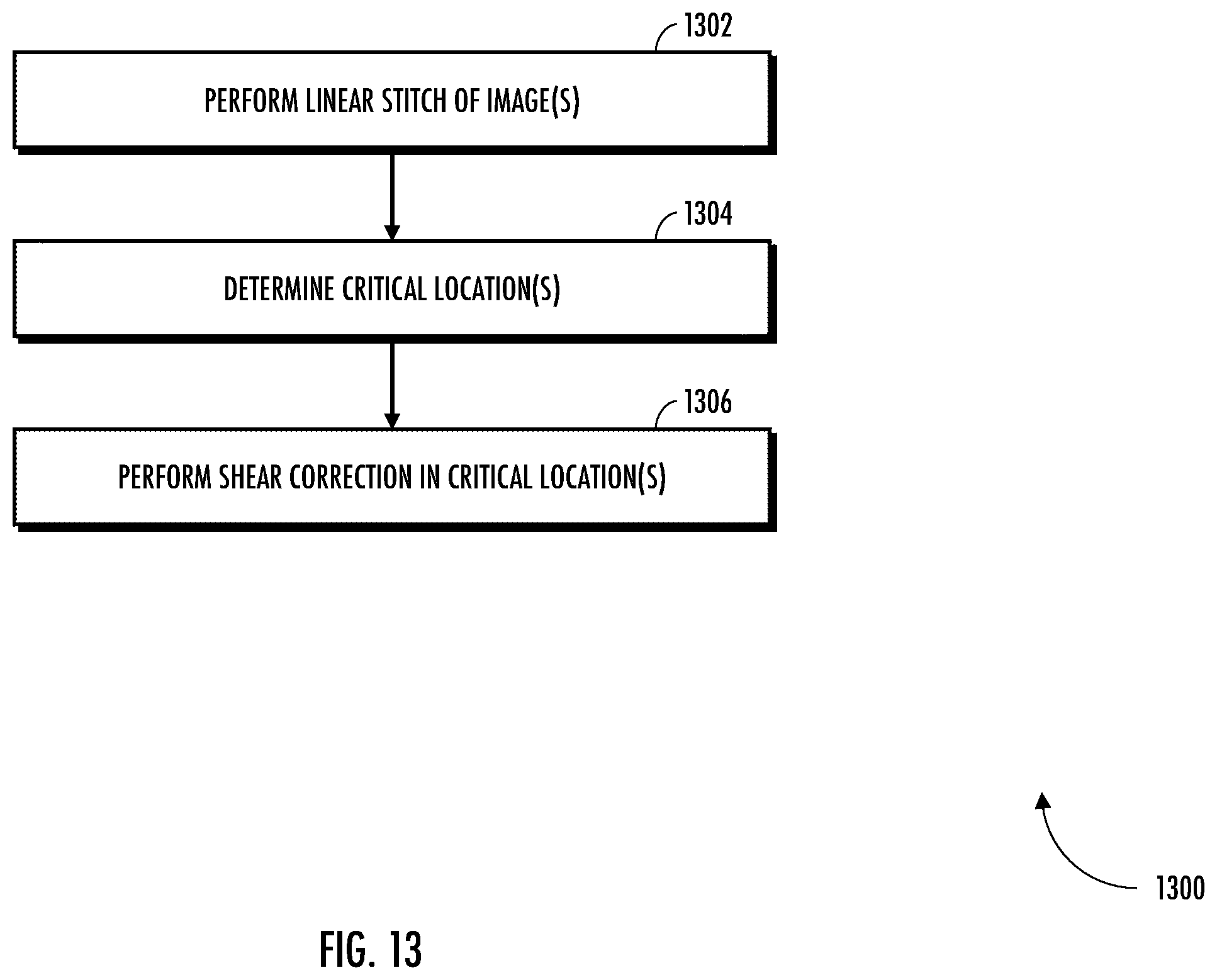 Patent US11818468 Figure 13 – Methods and apparatus for shear correction in image projections