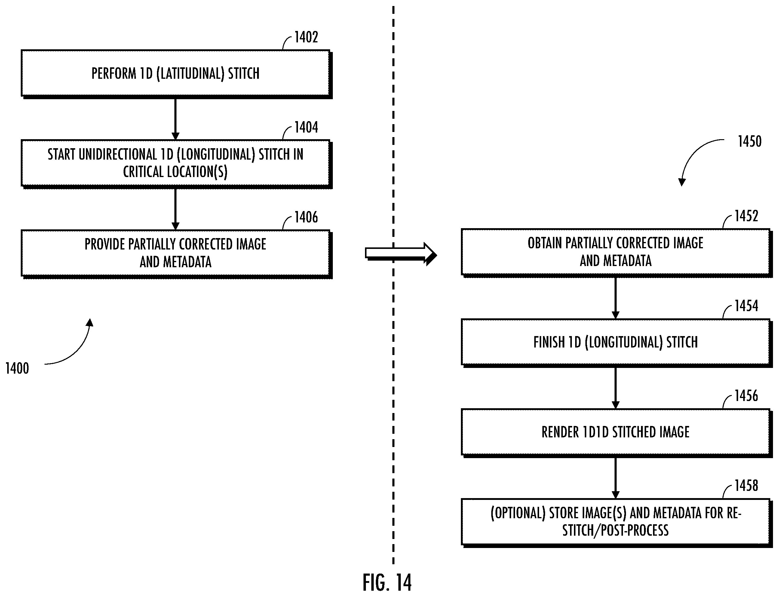 Patent US11818468 Figure 14 – Methods and apparatus for shear correction in image projections