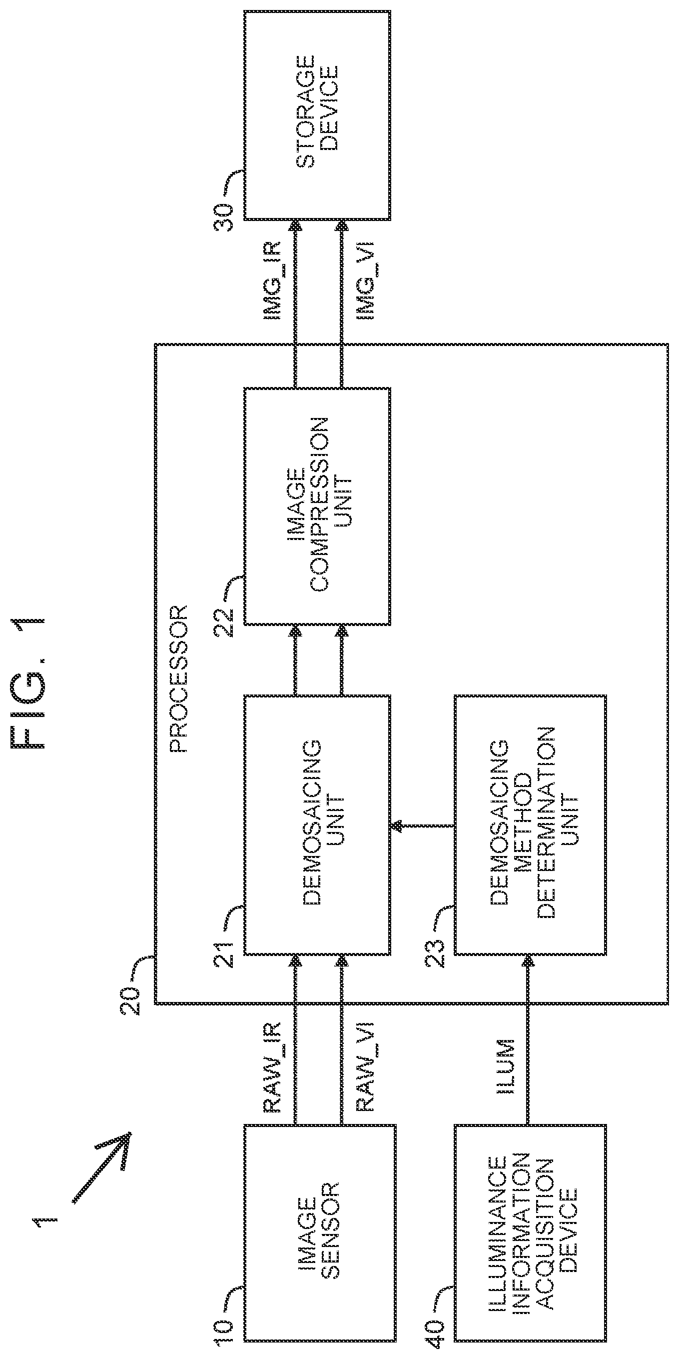 Patent US11818470 Figure 1 – Image generation device, image generation method, and vehicle control system