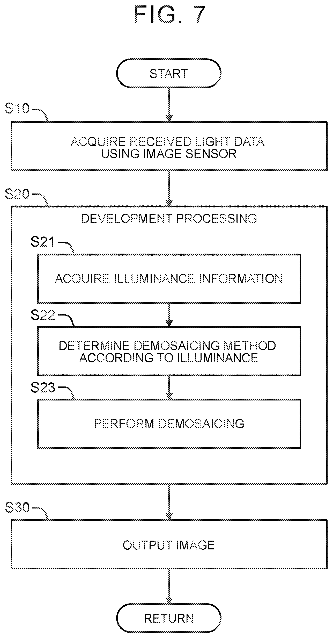 Patent US11818470 Figure 4 – Image generation device, image generation method, and vehicle control system
