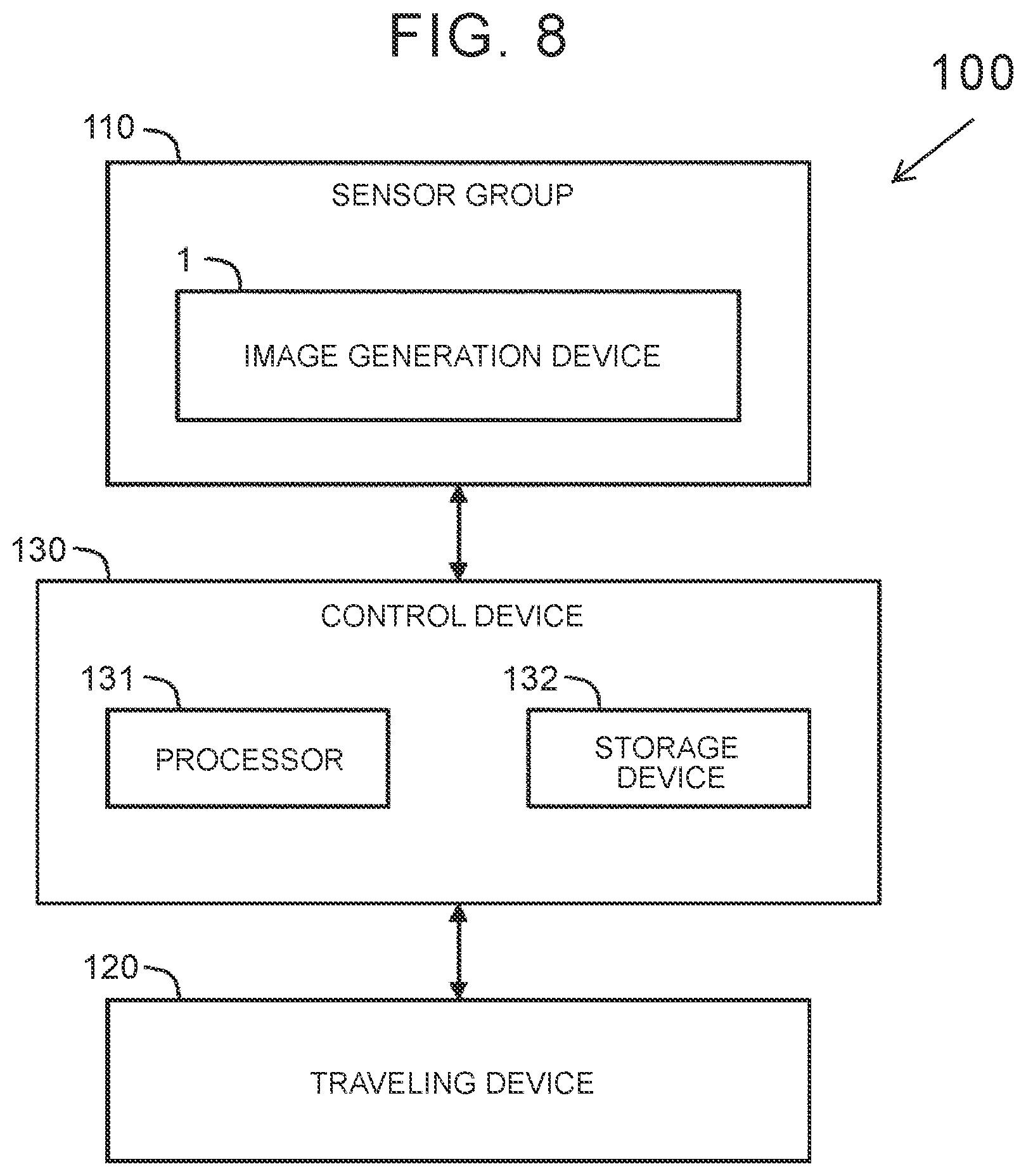Patent US11818470 Figure 5 – Image generation device, image generation method, and vehicle control system