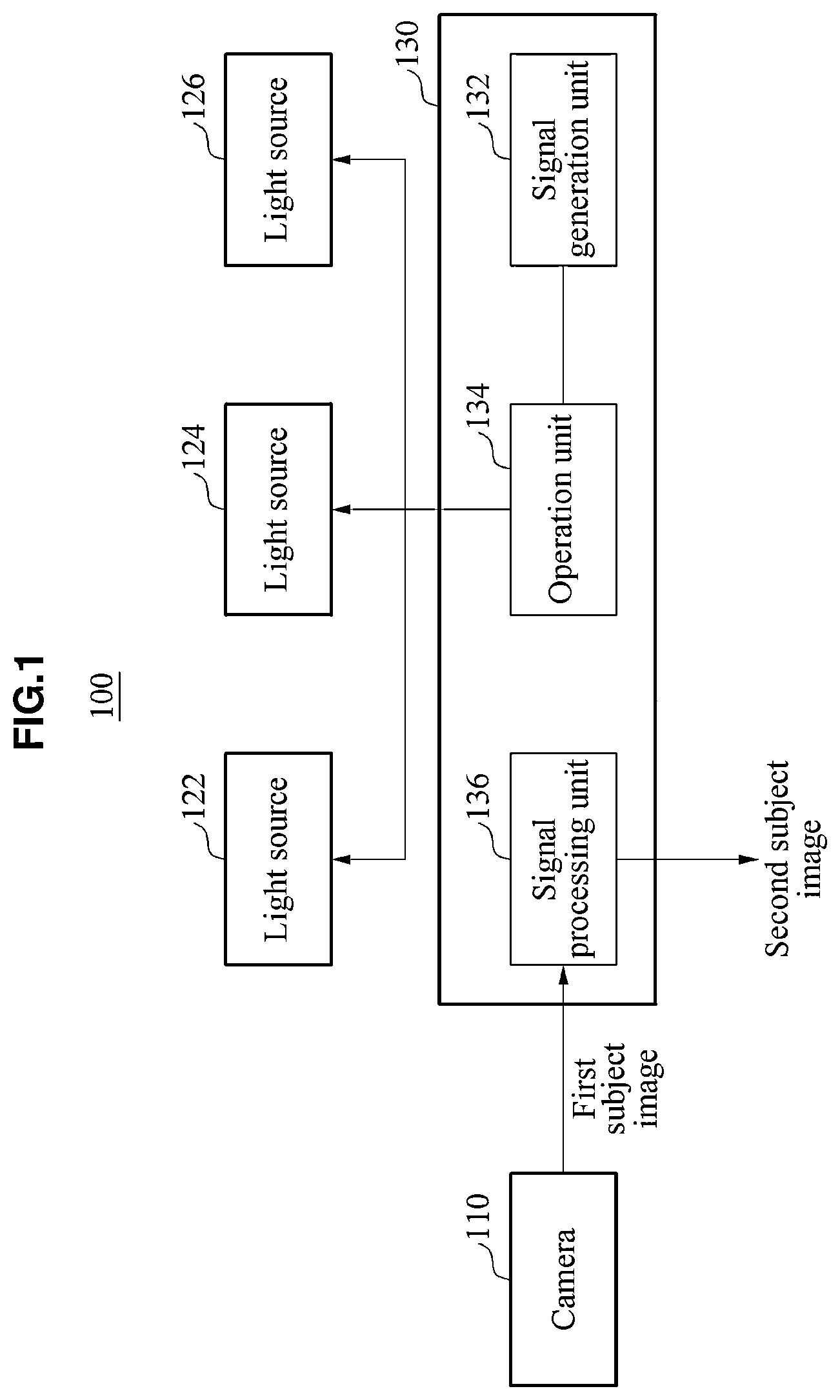 Patent US11818477 Figure 1 – Image processing device and operation method thereof