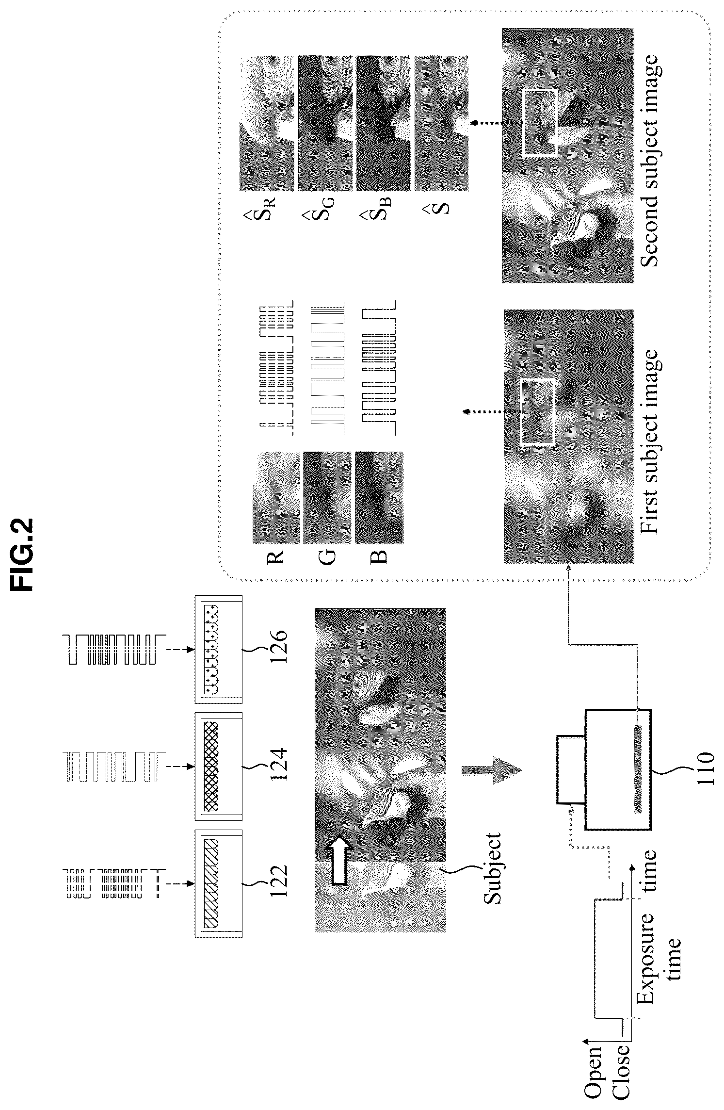 Patent US11818477 Figure 2 – Image processing device and operation method thereof