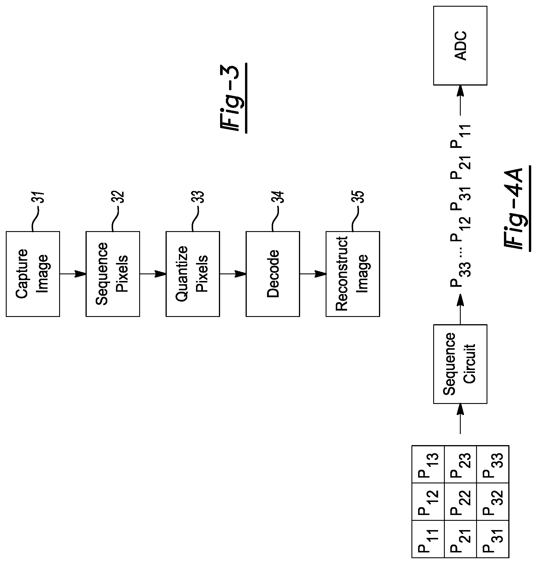Patent US11818479 Figure 2 – Sigma Delta quantization for images