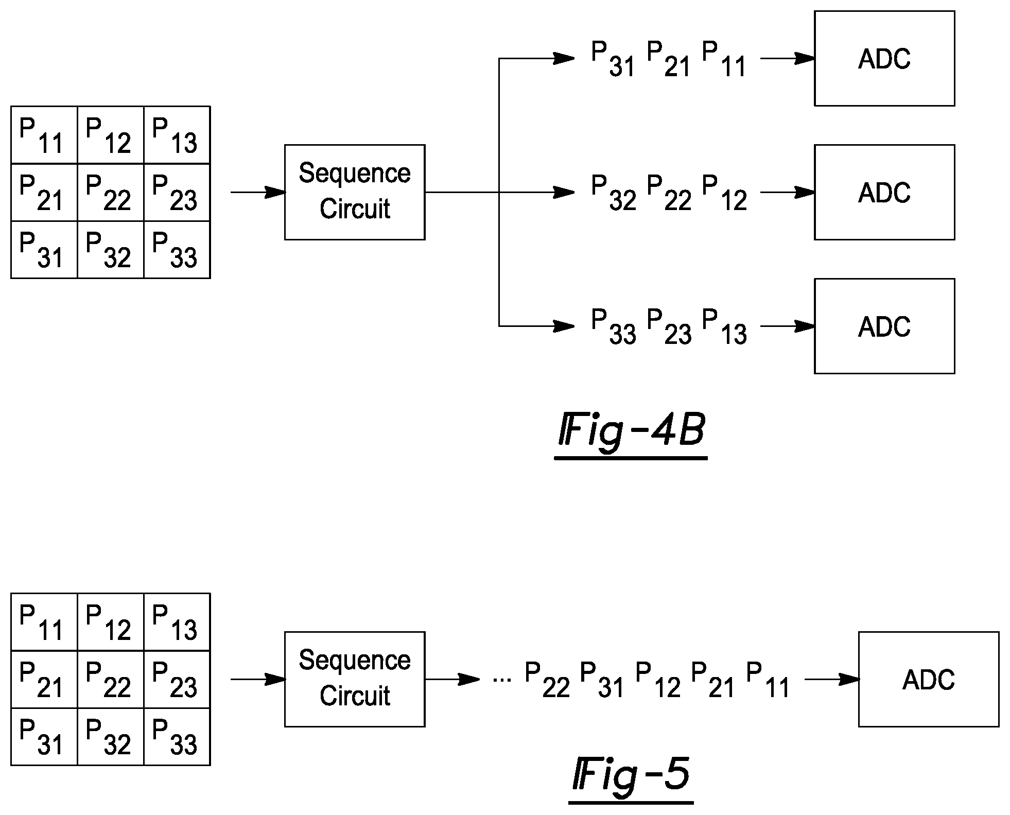 Patent US11818479 Figure 3 – Sigma Delta quantization for images