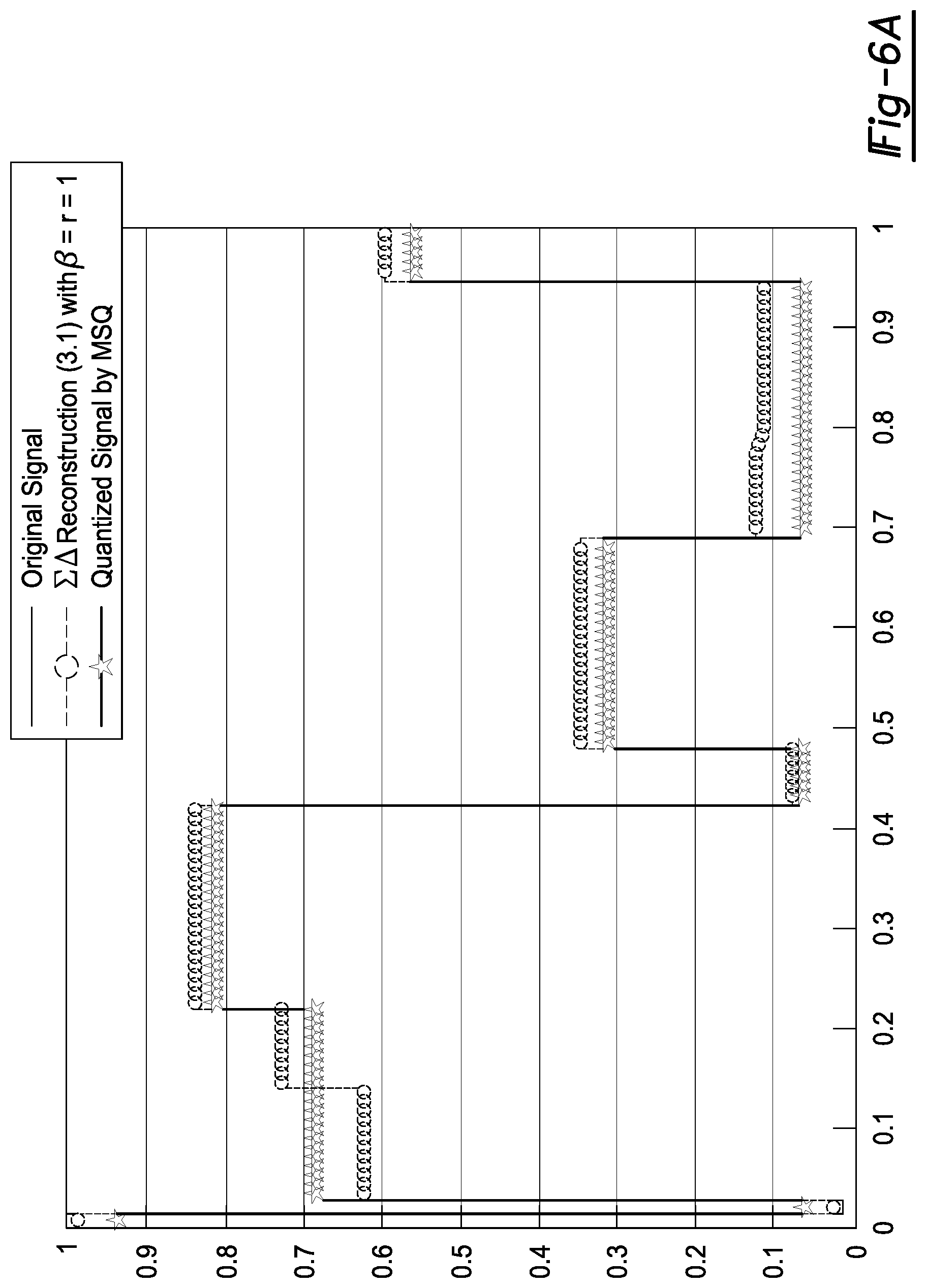 Patent US11818479 Figure 4 – Sigma Delta quantization for images