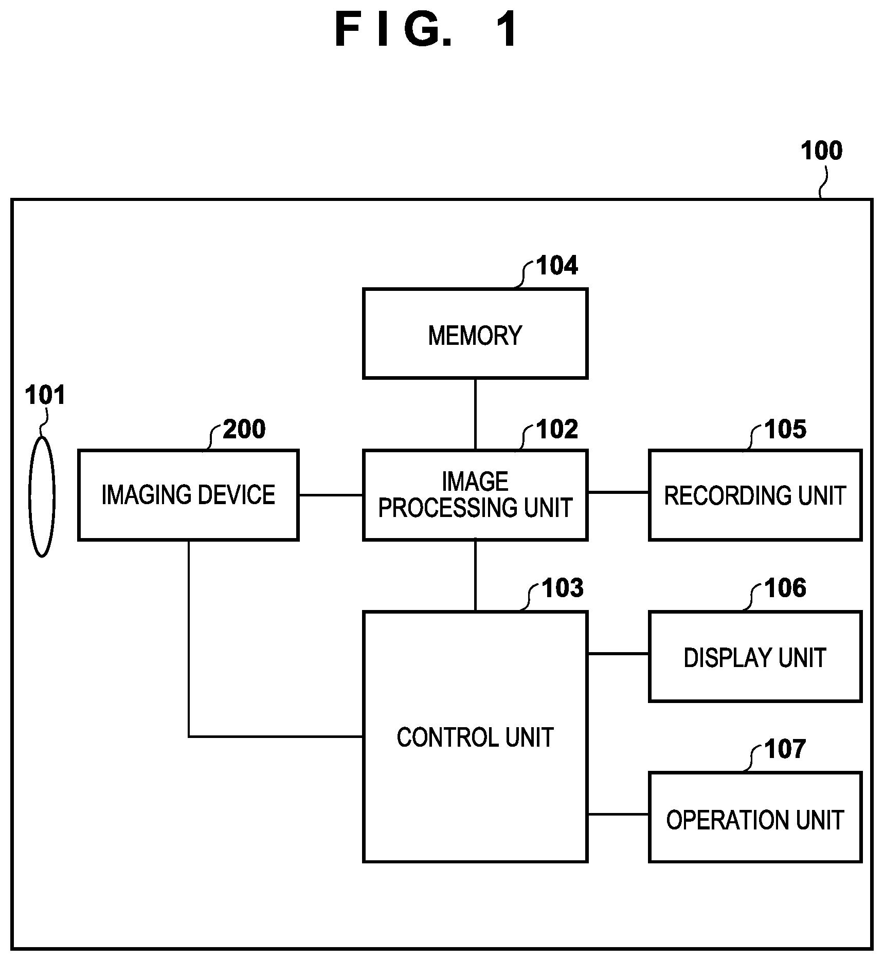 Patent US11818480 Figure 1 – Imaging apparatus and control method thereof