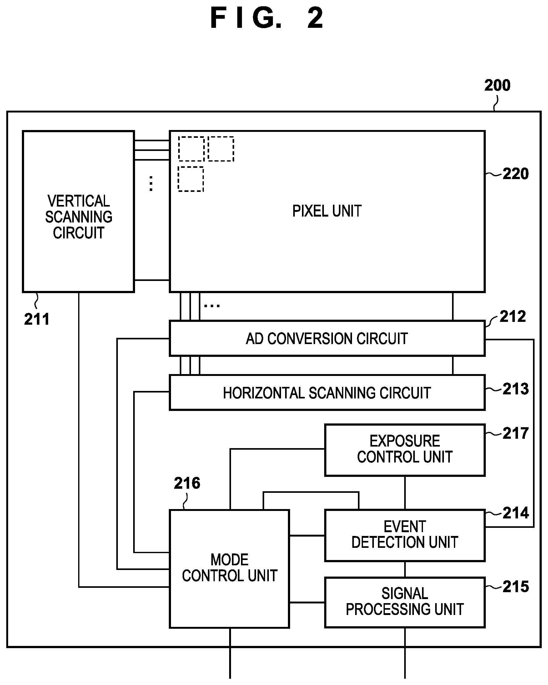 Patent US11818480 Figure 2 – Imaging apparatus and control method thereof