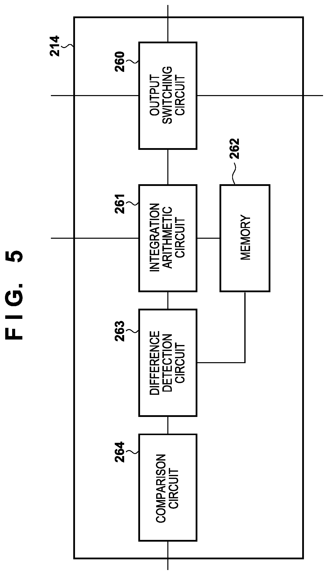 Patent US11818480 Figure 8 – Imaging apparatus and control method thereof