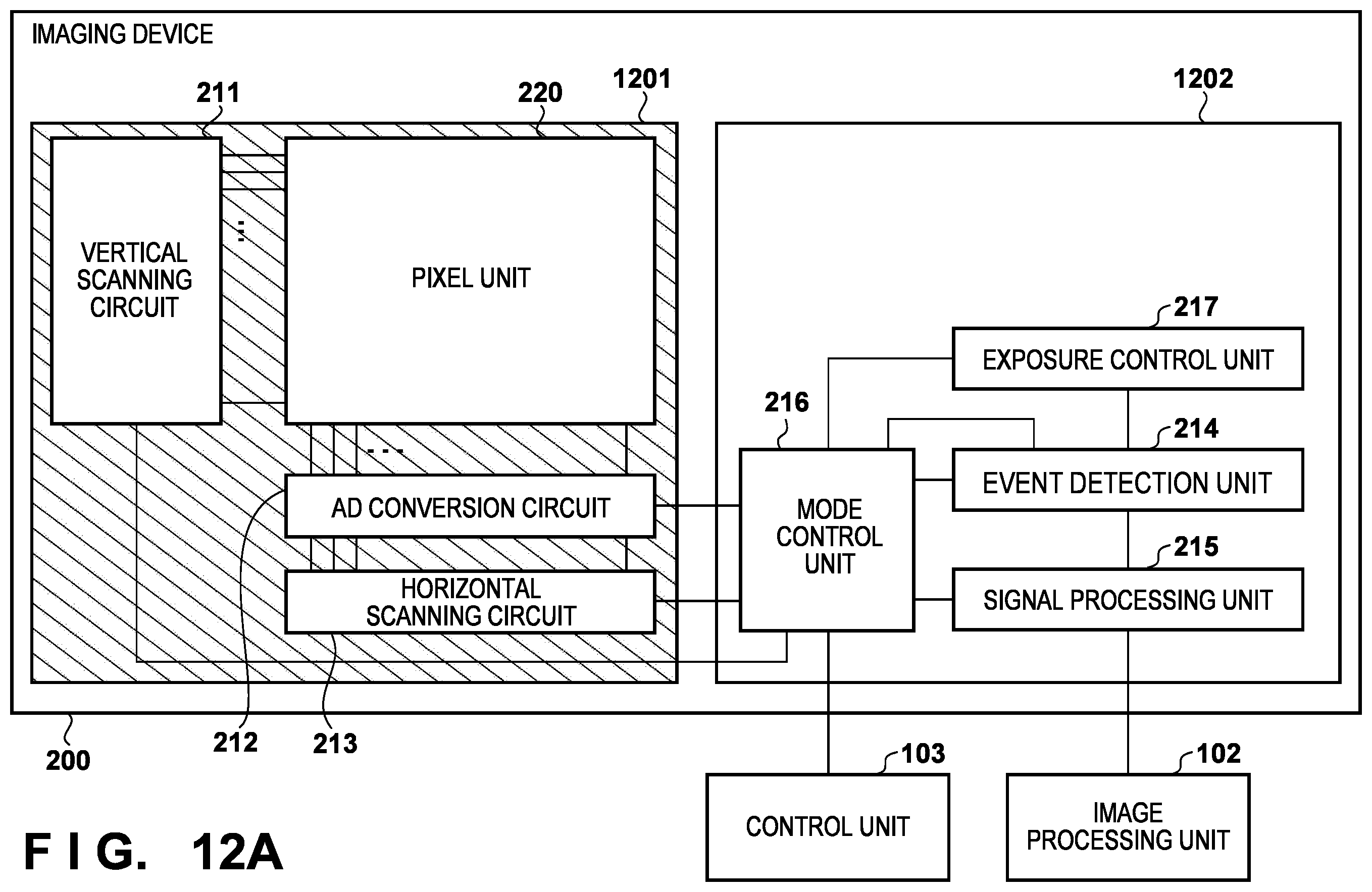 Patent US11818480 Figure 17 – Imaging apparatus and control method thereof