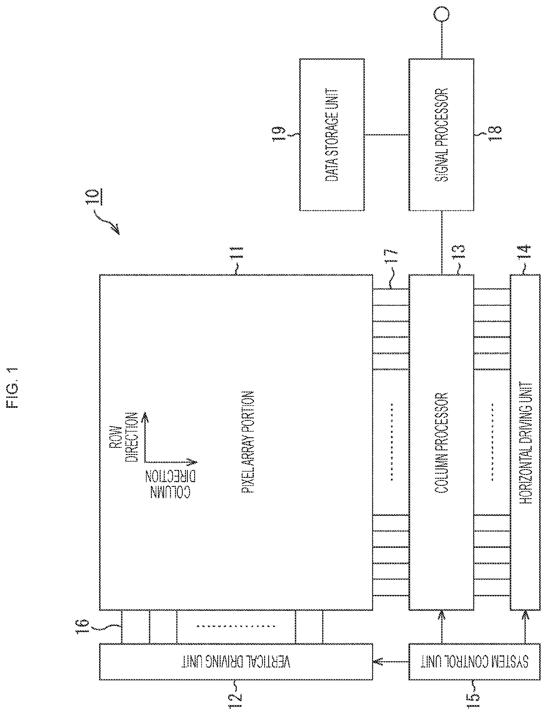 Patent US11818487 — Imaging apparatus, driving method, and electronic device — Figure 1