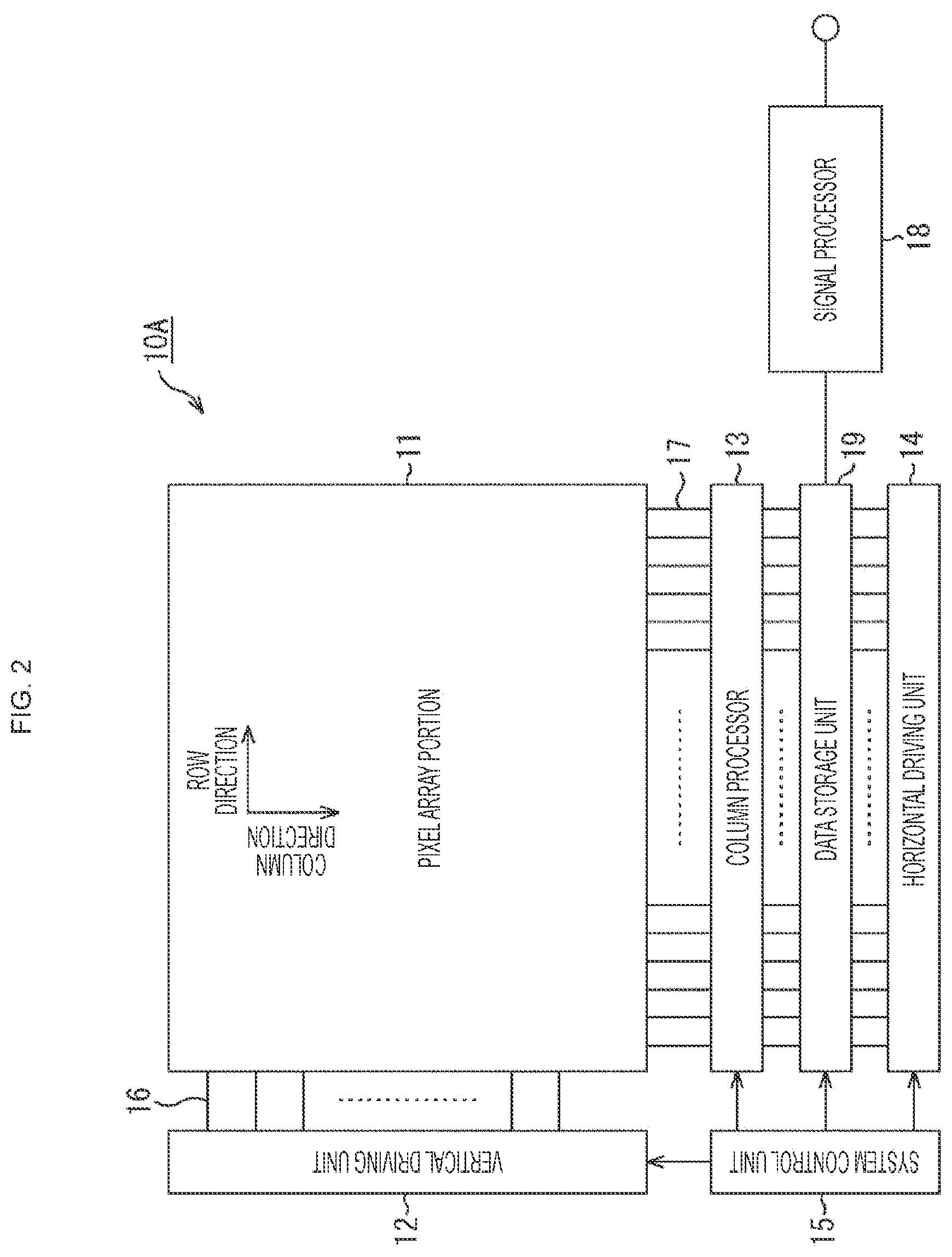 Patent US11818487 Figure 2 – Imaging apparatus, driving method, and electronic device