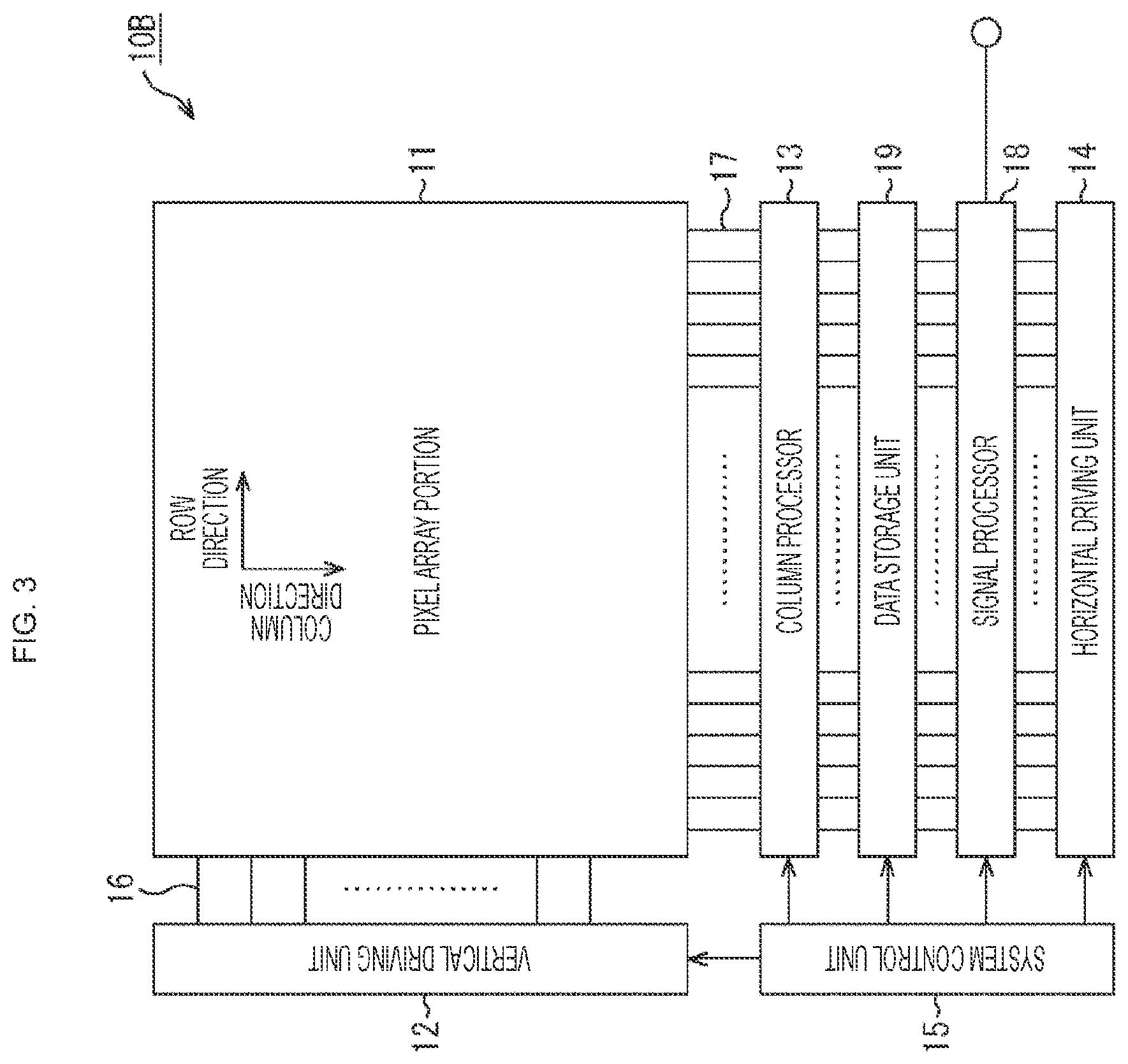 Patent US11818487 Figure 3 – Imaging apparatus, driving method, and electronic device