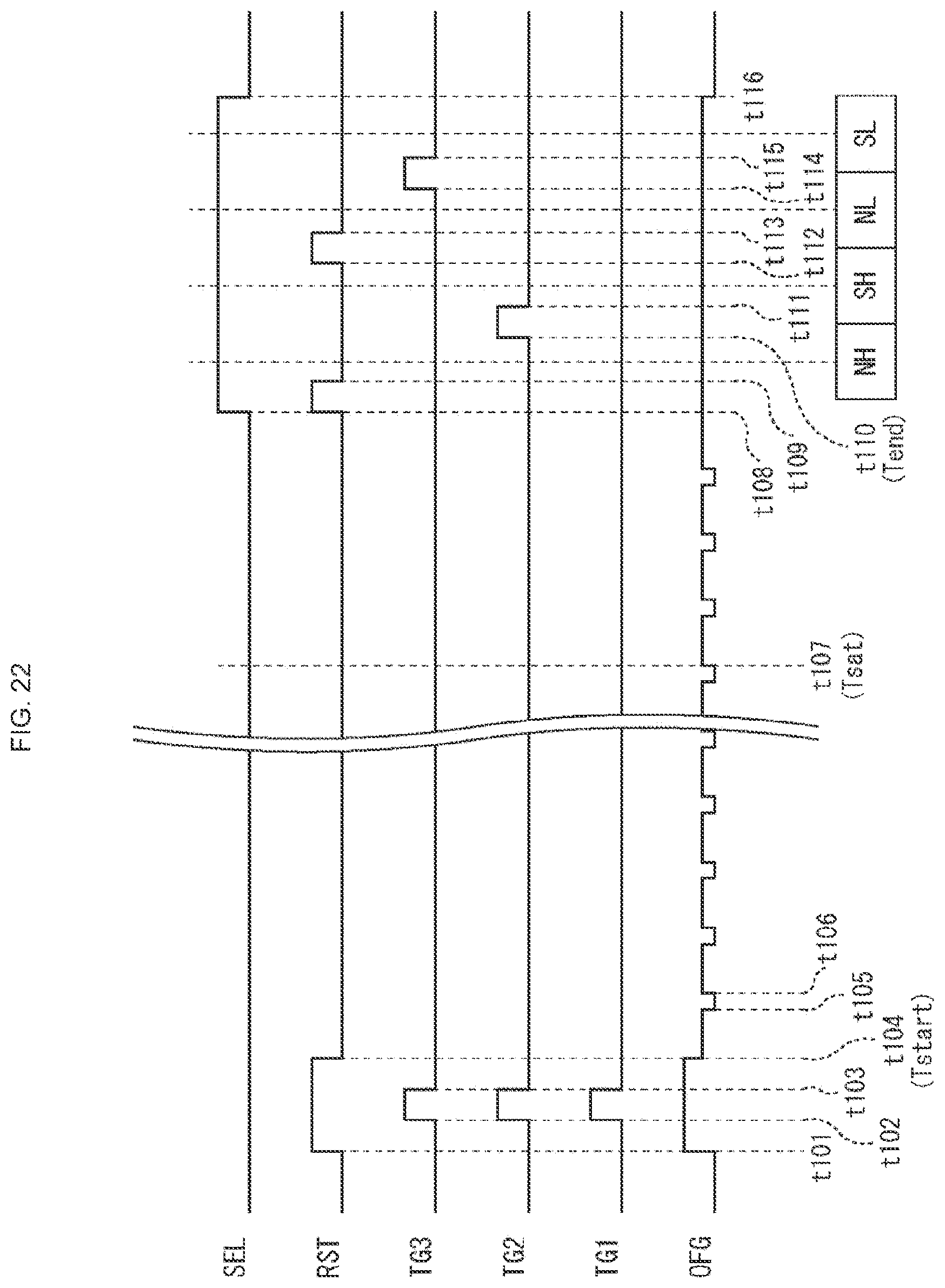 Patent US11818487 Figure 19 – Imaging apparatus, driving method, and electronic device