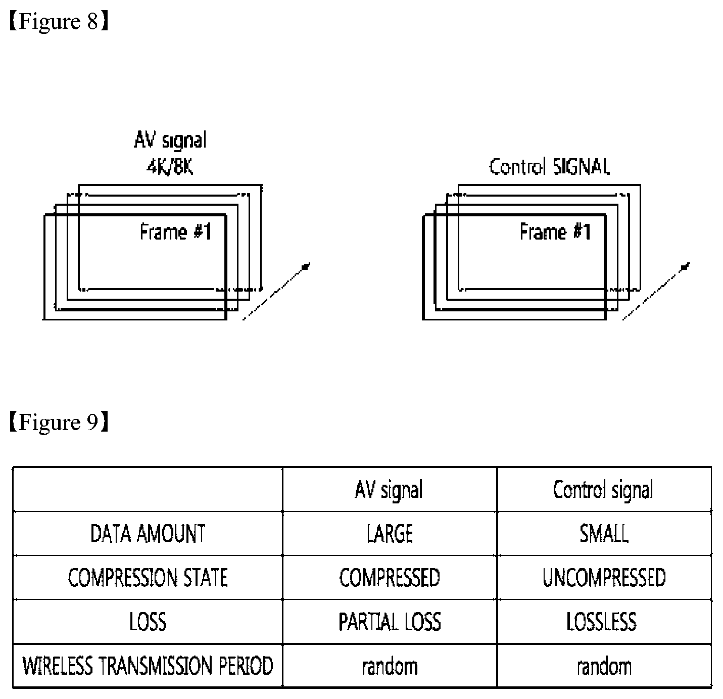 Patent US11818490 Figure 6 – Video transmitting device and video receiving device