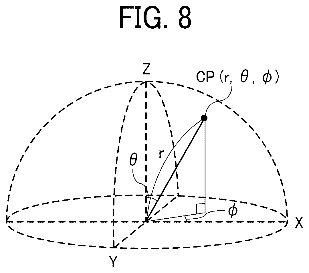 Patent US11818492 Figure 7 – Communication management apparatus, image communication system, communication management method, and recording medium