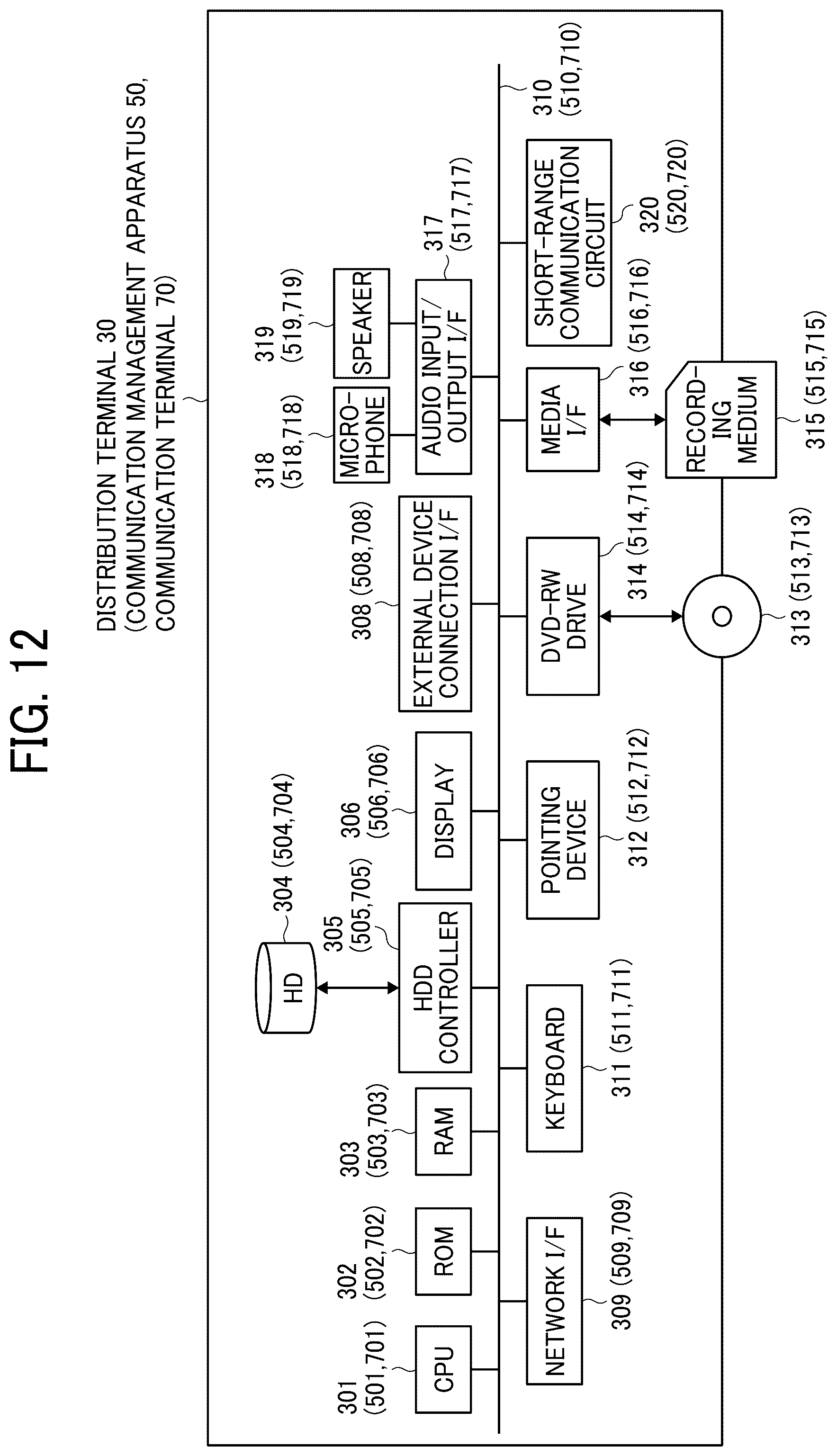 Patent US11818492 Figure 11 – Communication management apparatus, image communication system, communication management method, and recording medium