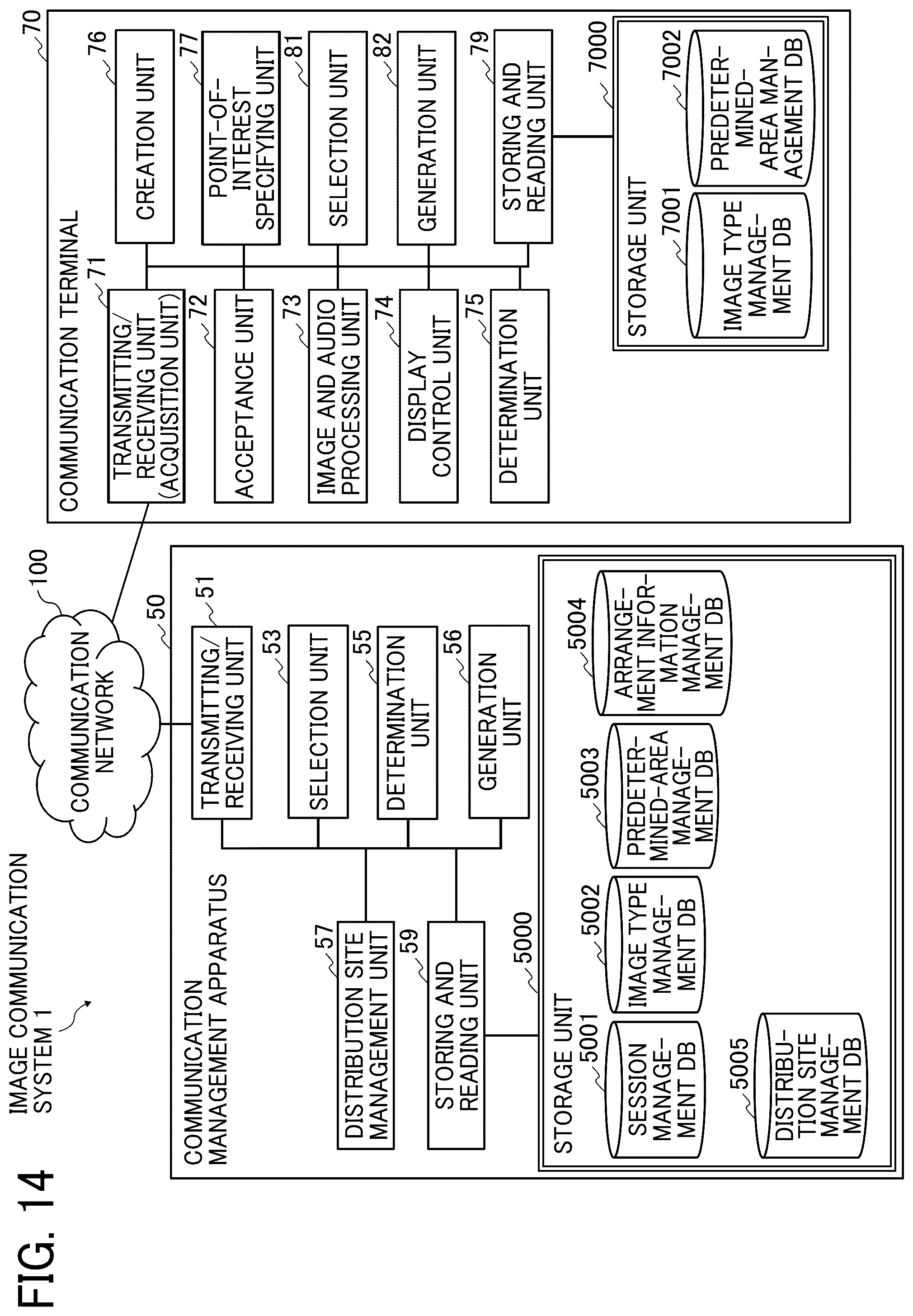 Patent US11818492 Figure 13 – Communication management apparatus, image communication system, communication management method, and recording medium