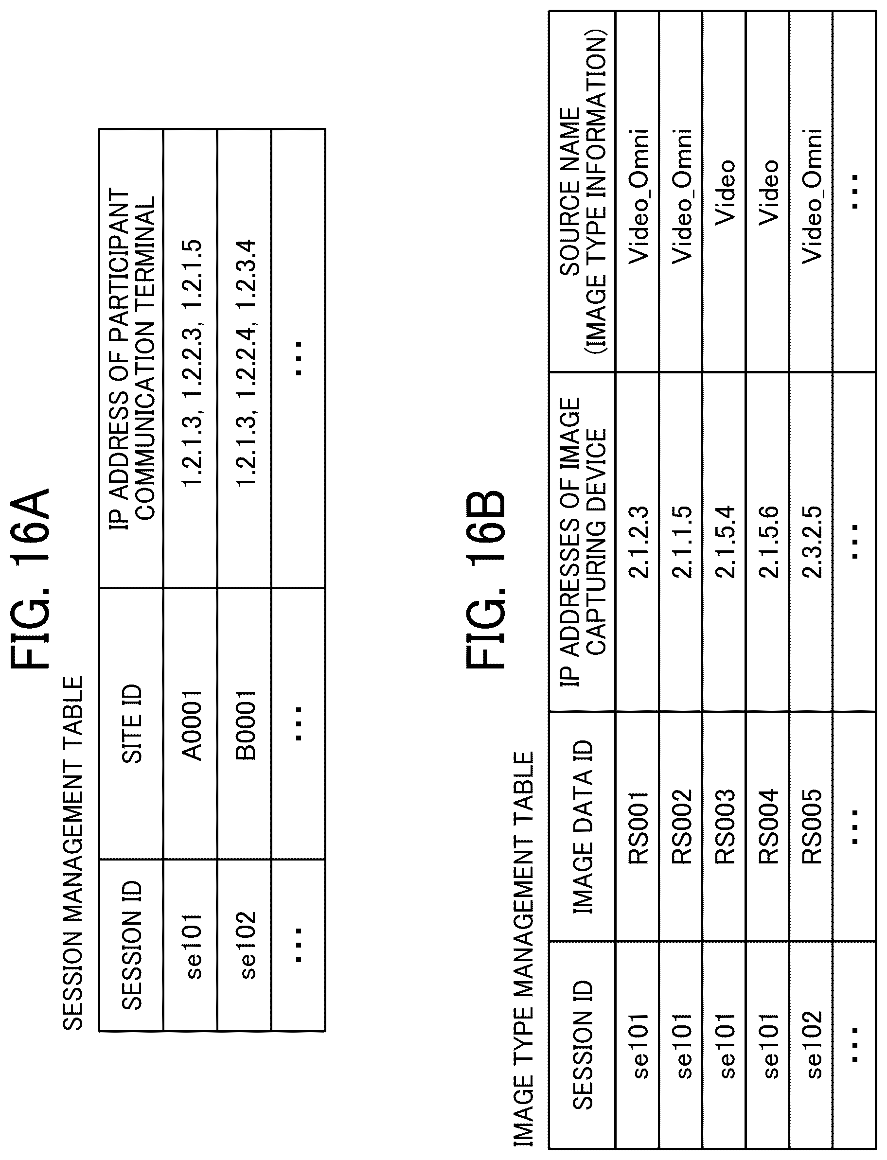 Patent US11818492 Figure 15 – Communication management apparatus, image communication system, communication management method, and recording medium