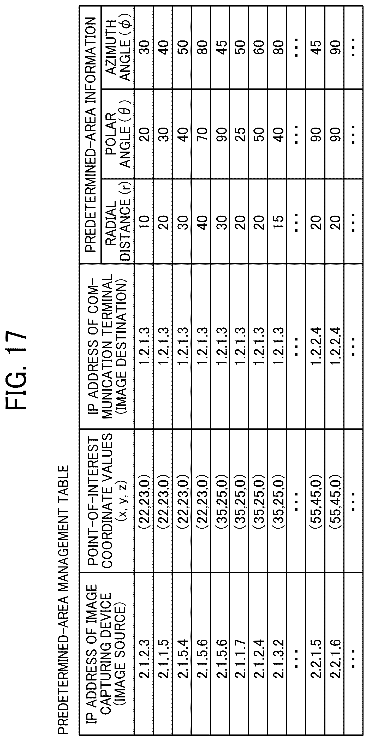 Patent US11818492 Figure 16 – Communication management apparatus, image communication system, communication management method, and recording medium