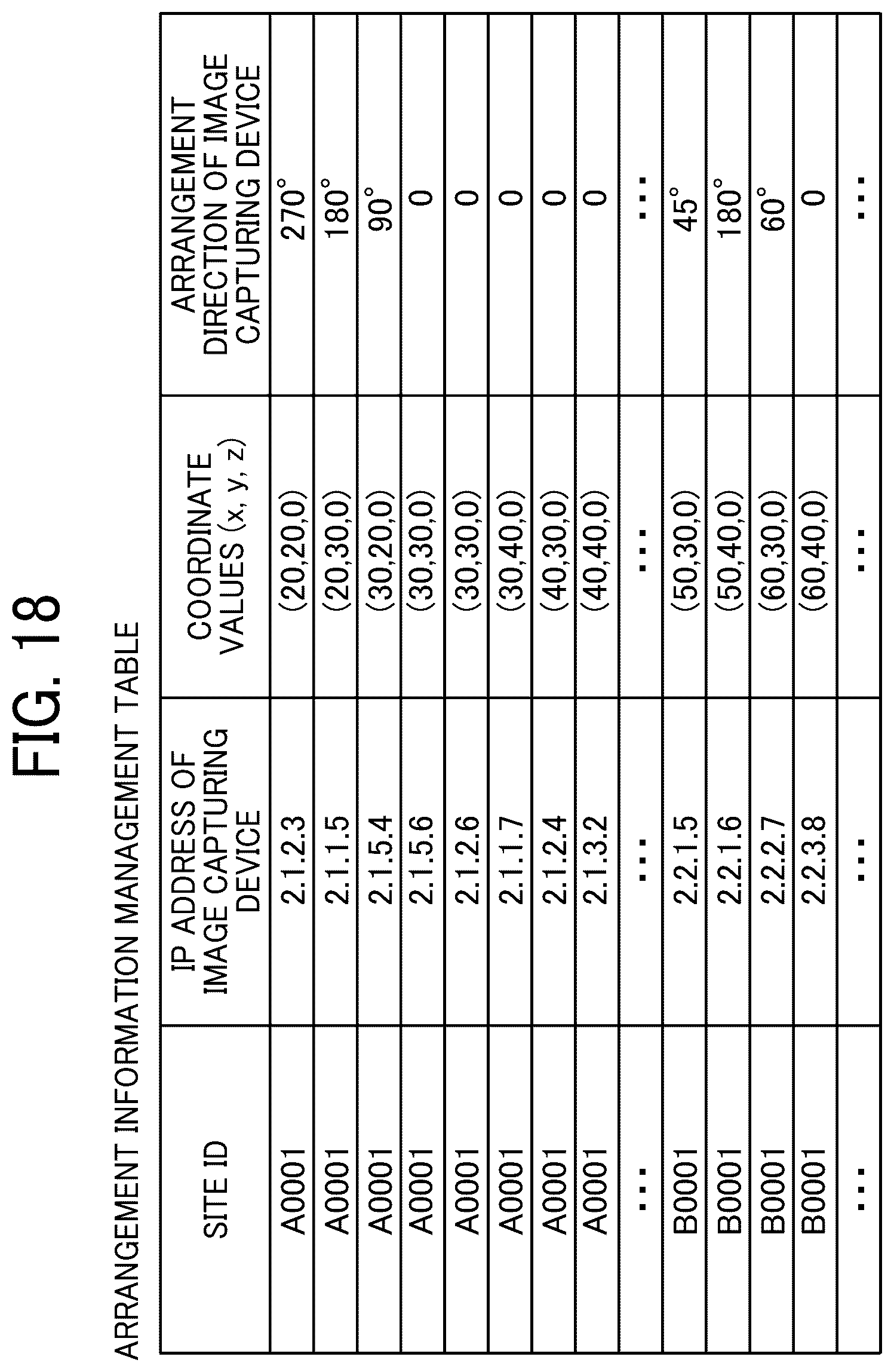 Patent US11818492 Figure 17 – Communication management apparatus, image communication system, communication management method, and recording medium