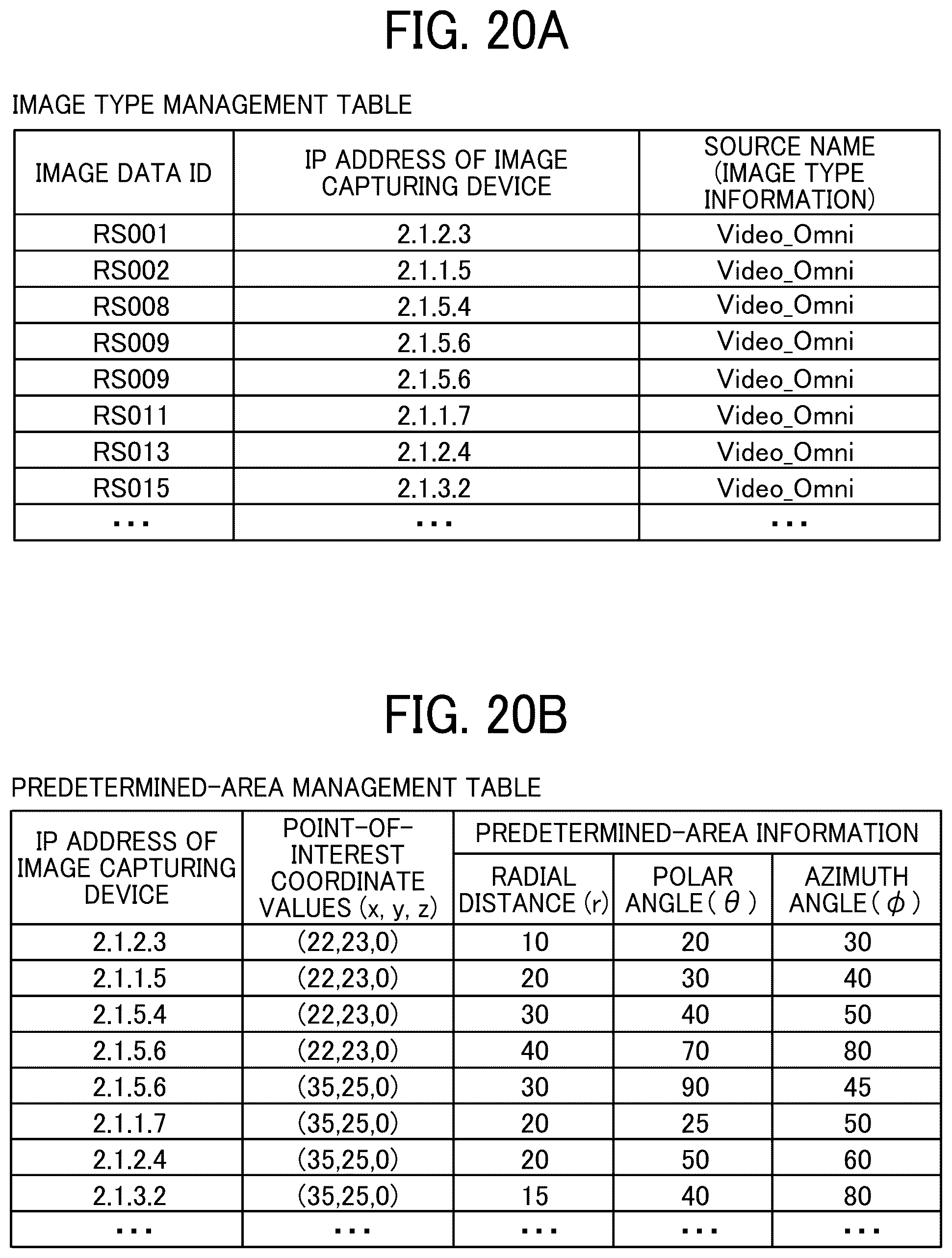 Patent US11818492 Figure 19 – Communication management apparatus, image communication system, communication management method, and recording medium