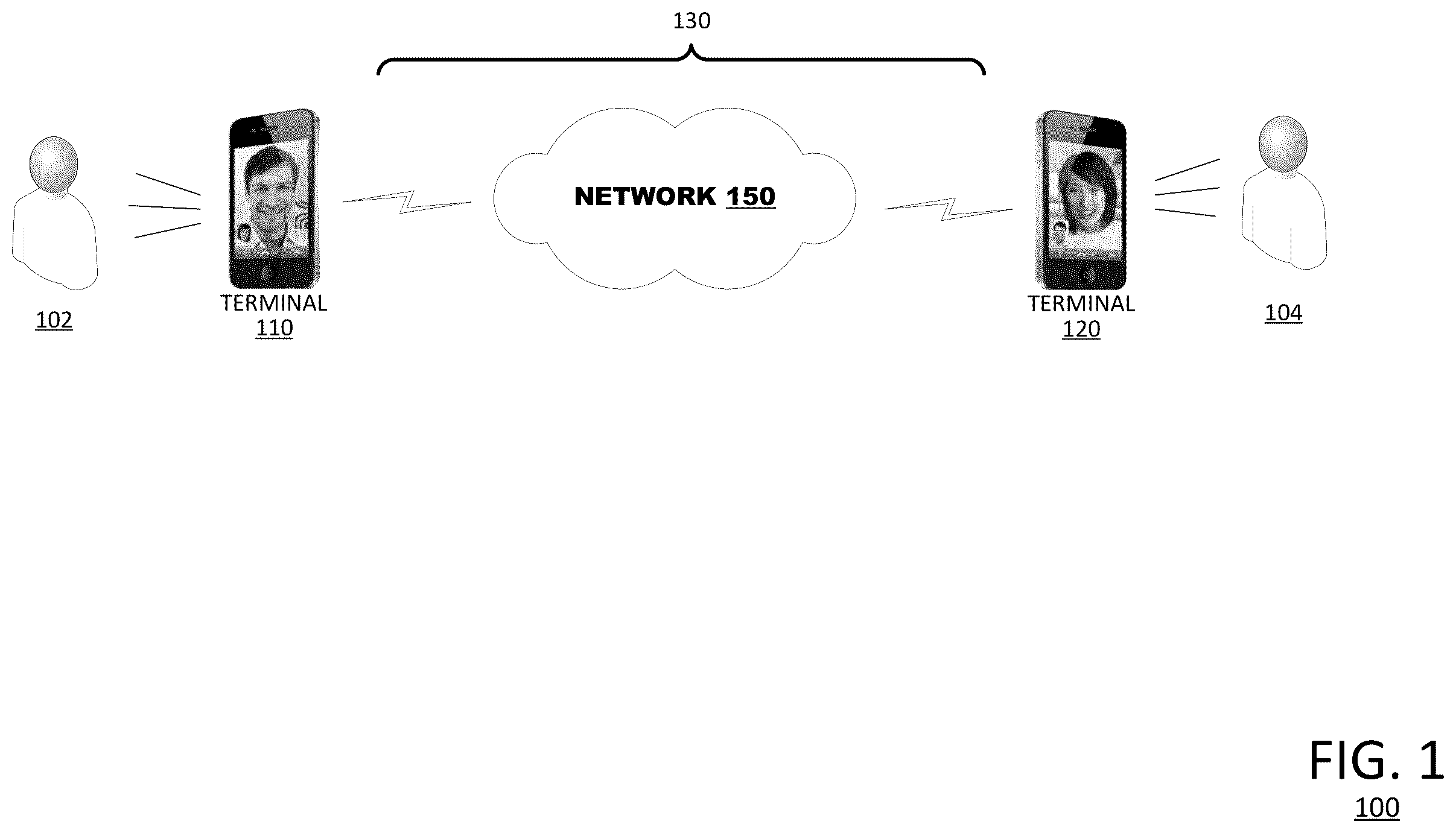 Patent US11818502 Figure 1 – Systems and methods for perspective shifting in video conferencing session