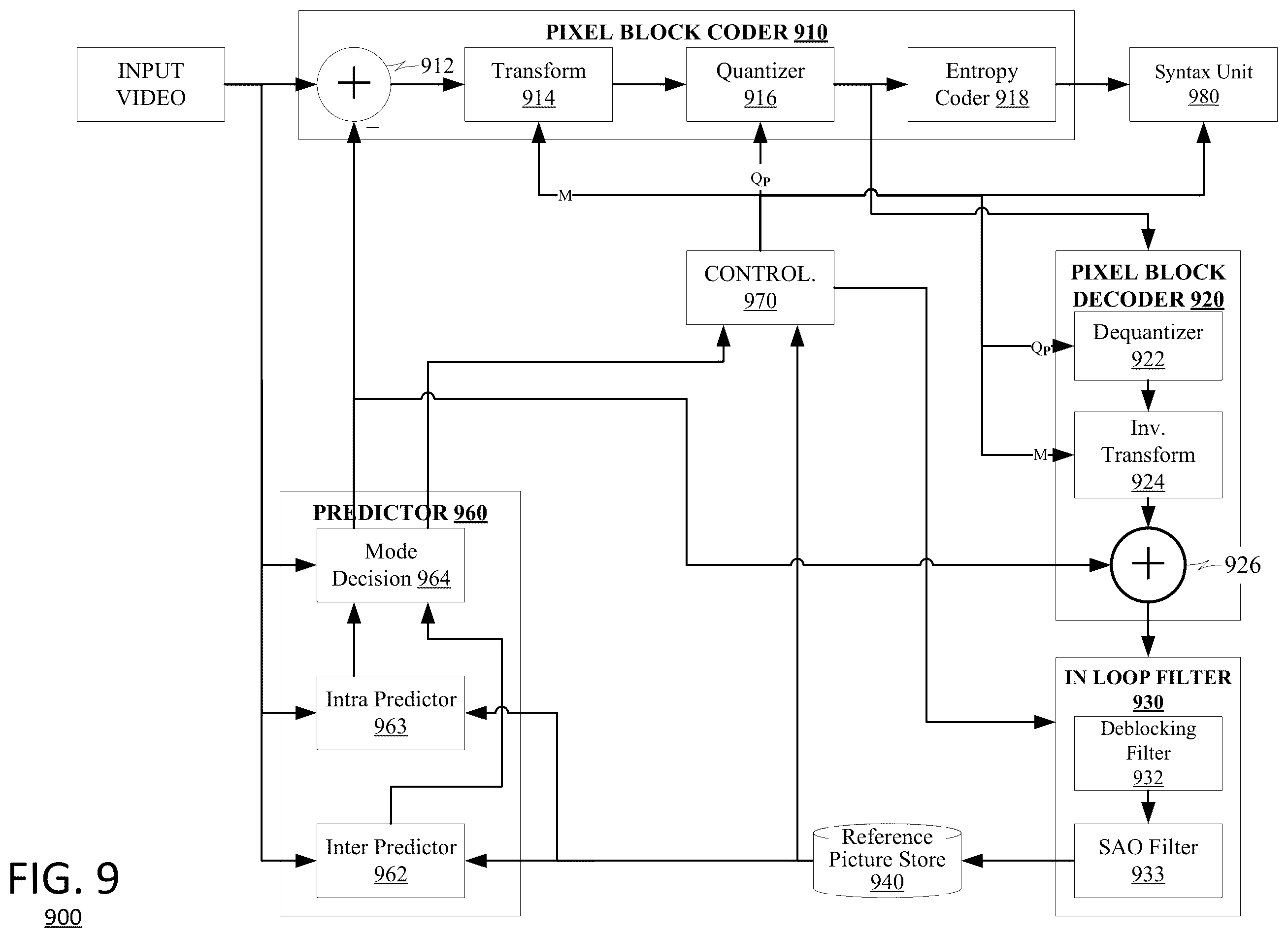 Patent US11818502 Figure 10 – Systems and methods for perspective shifting in video conferencing session