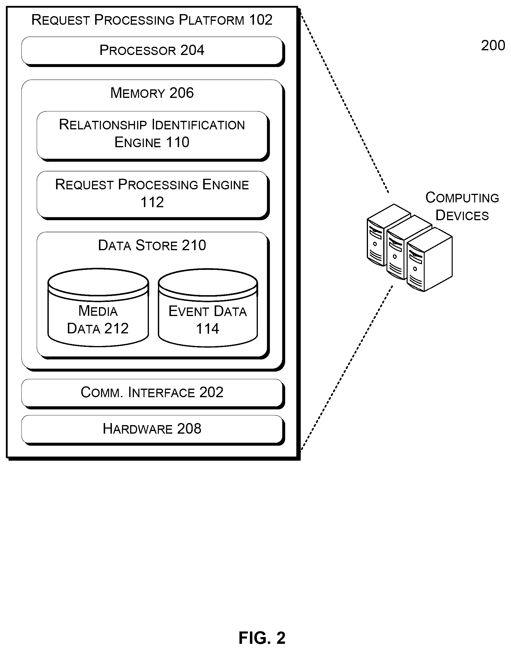 Patent US11818507 Figure 2 – Automated correlation of media data to events