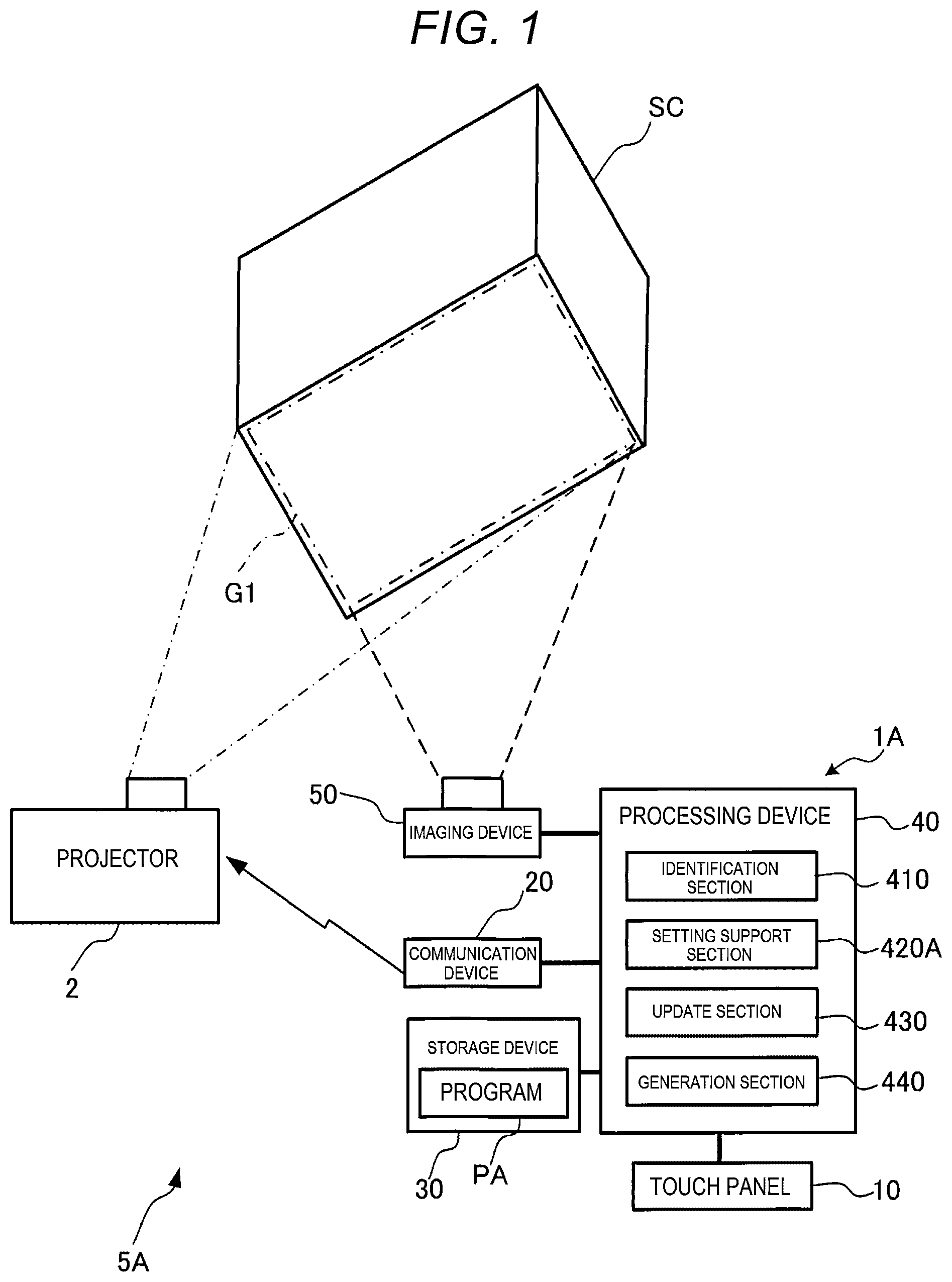 Patent US11818516 — Information generation method using projection image and taken image, information generation system, and non-transitory computer-readable storage medium storing program — Figure 1